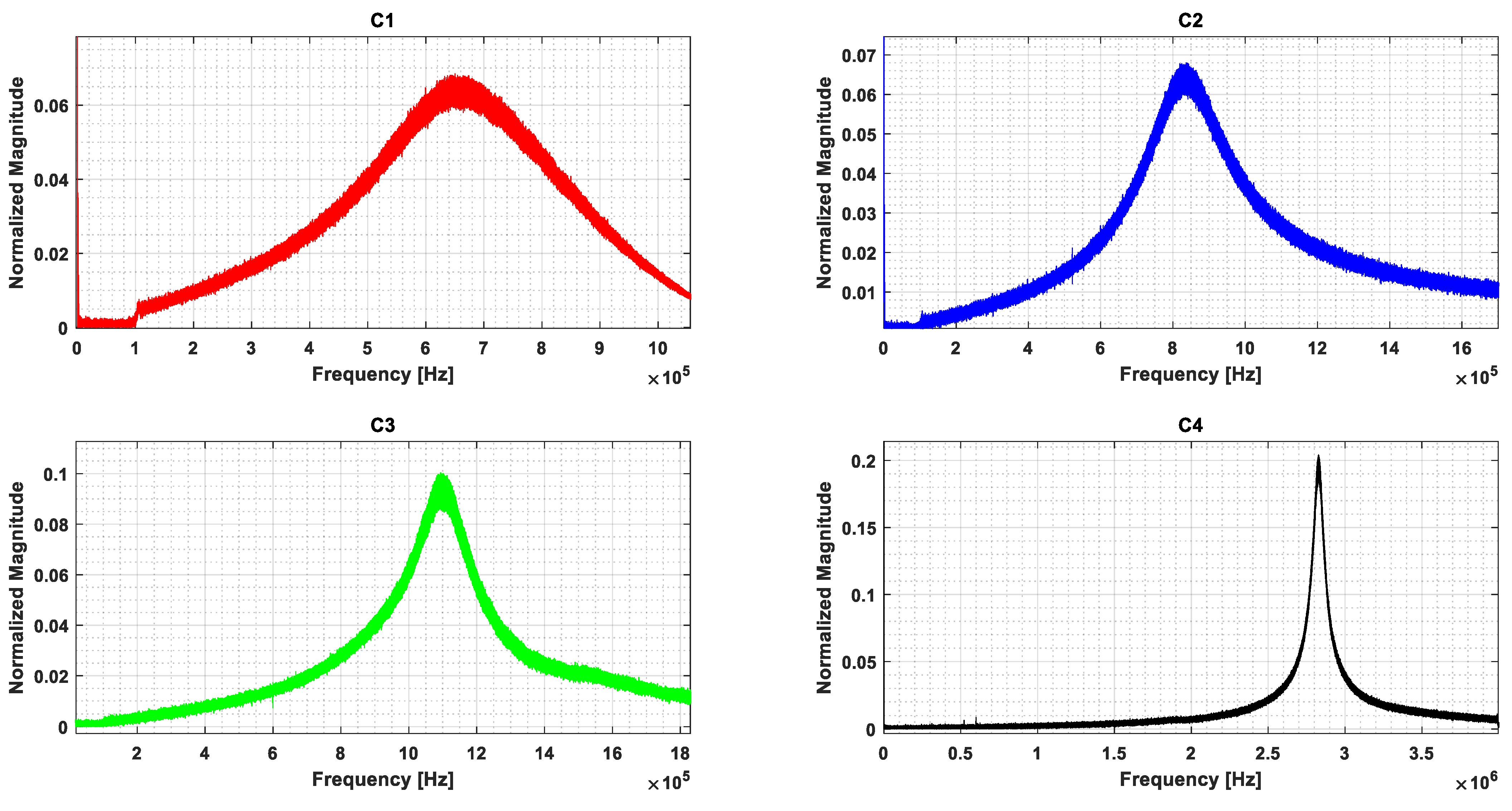 Micromachines 16 00797 g009