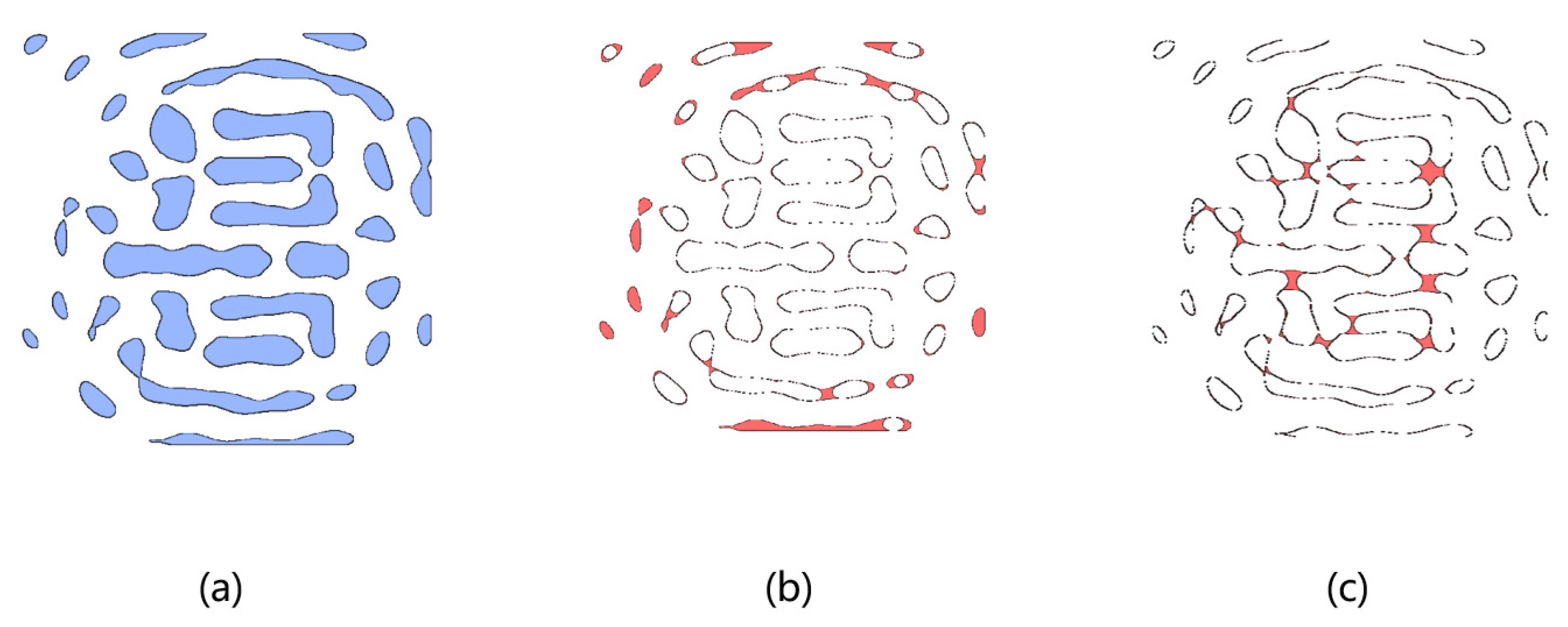 Micromachines 16 00798 g005