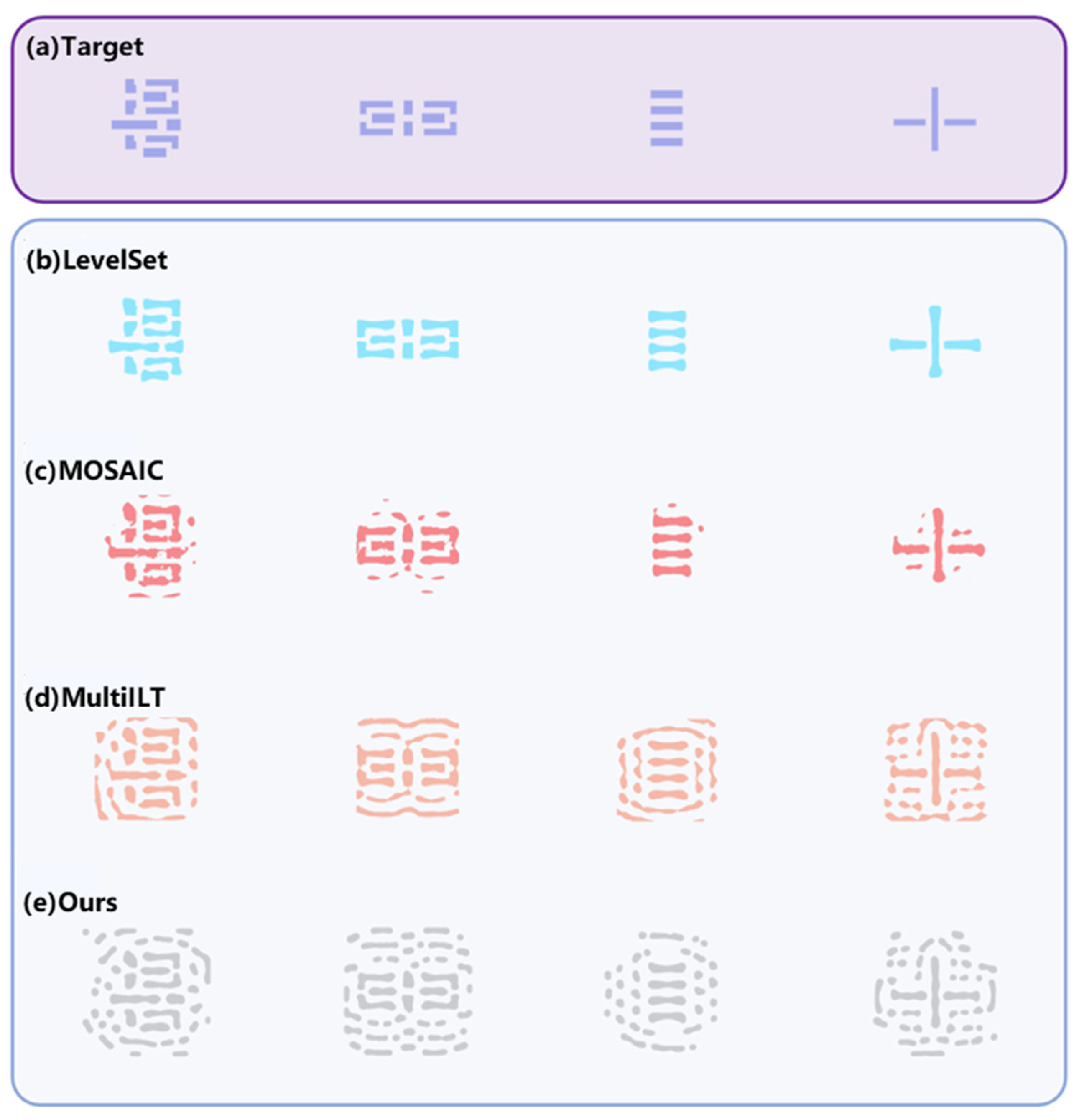 Micromachines 16 00798 g007