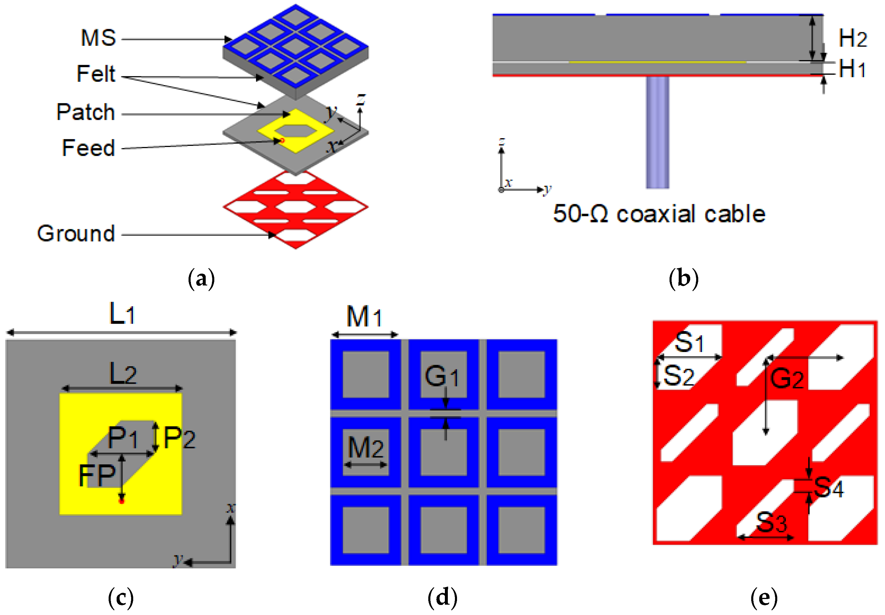 Micromachines 16 00799 g001