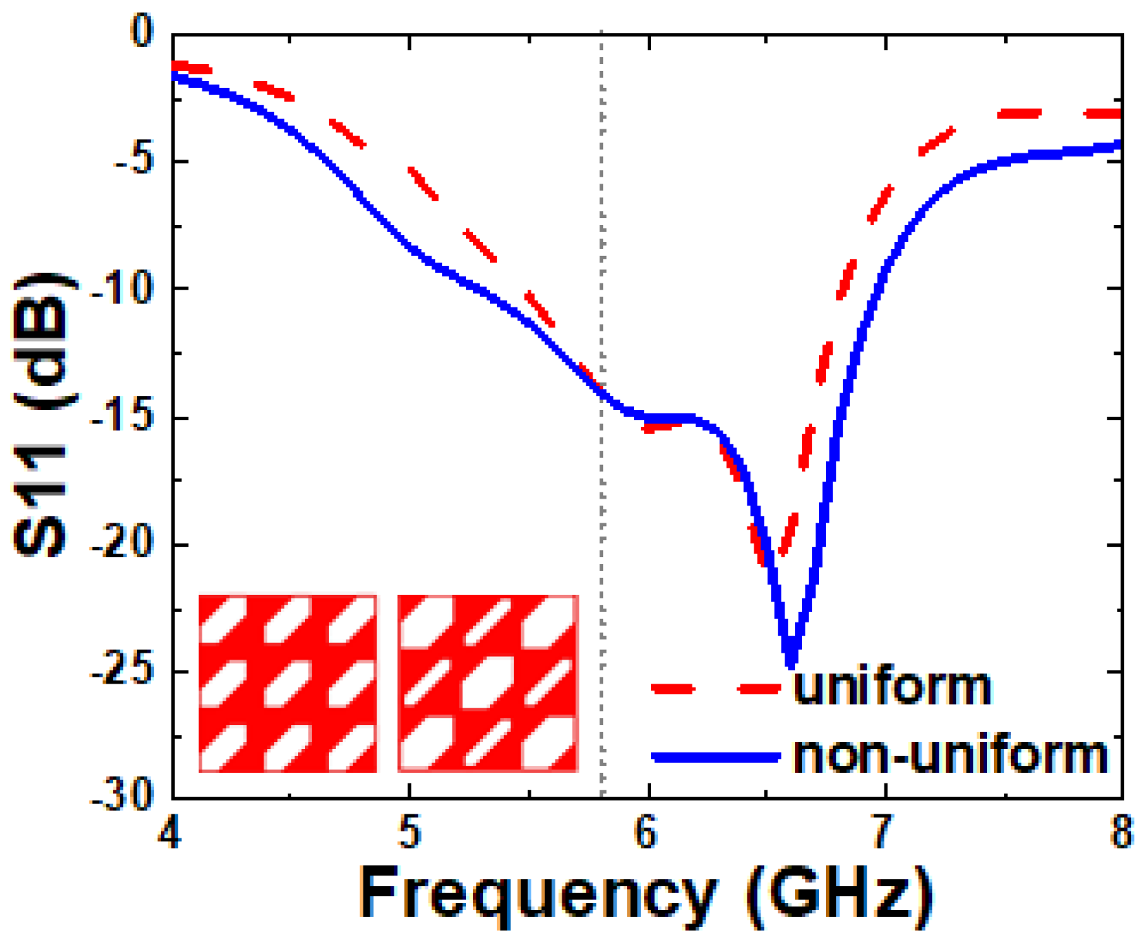 Micromachines 16 00799 g005
