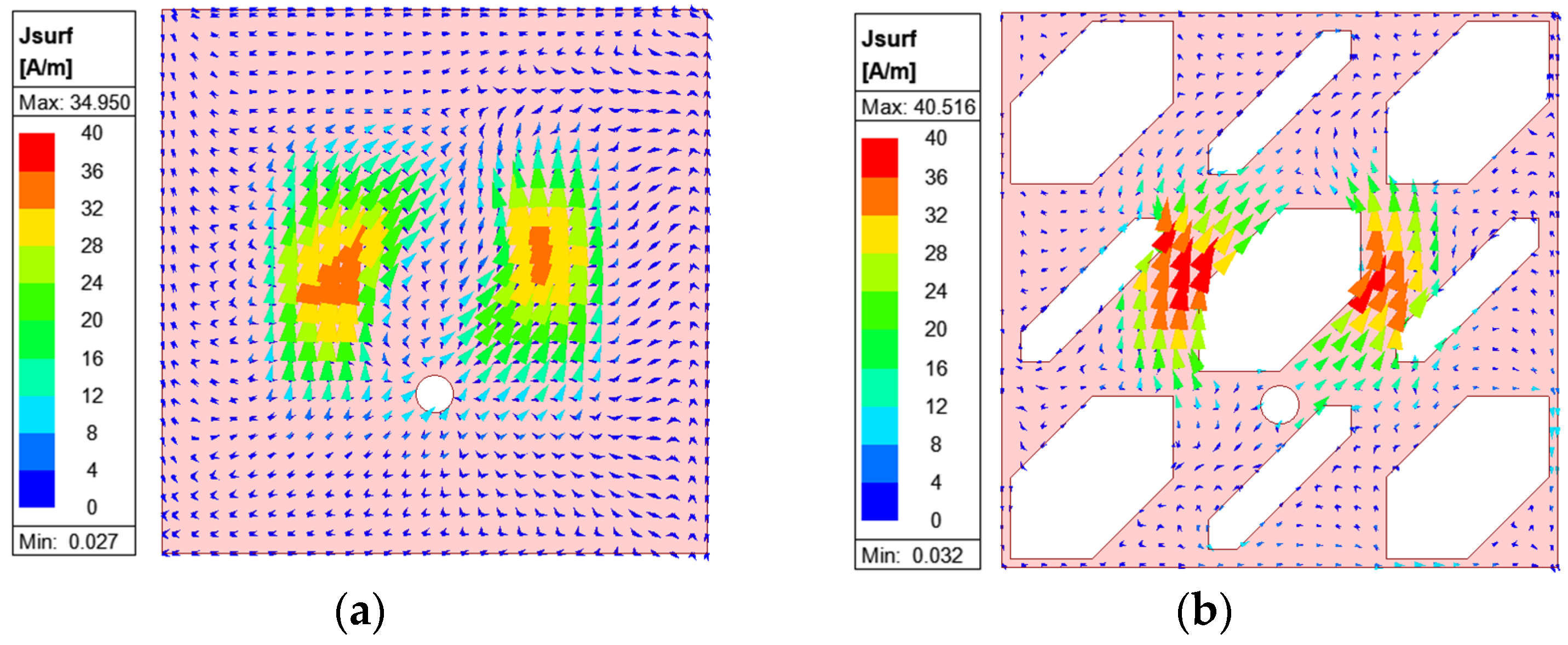 Micromachines 16 00799 g006