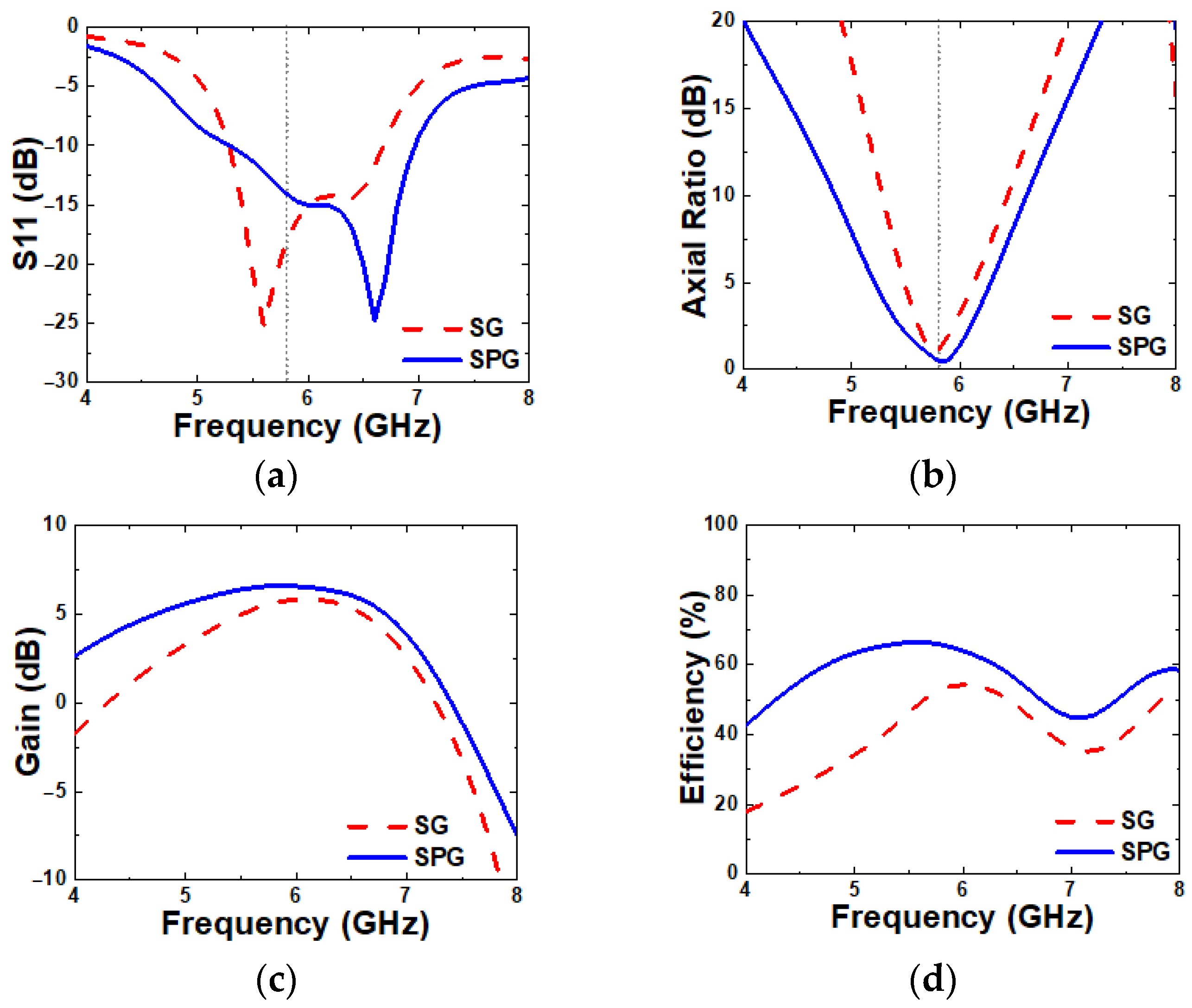 Micromachines 16 00799 g007