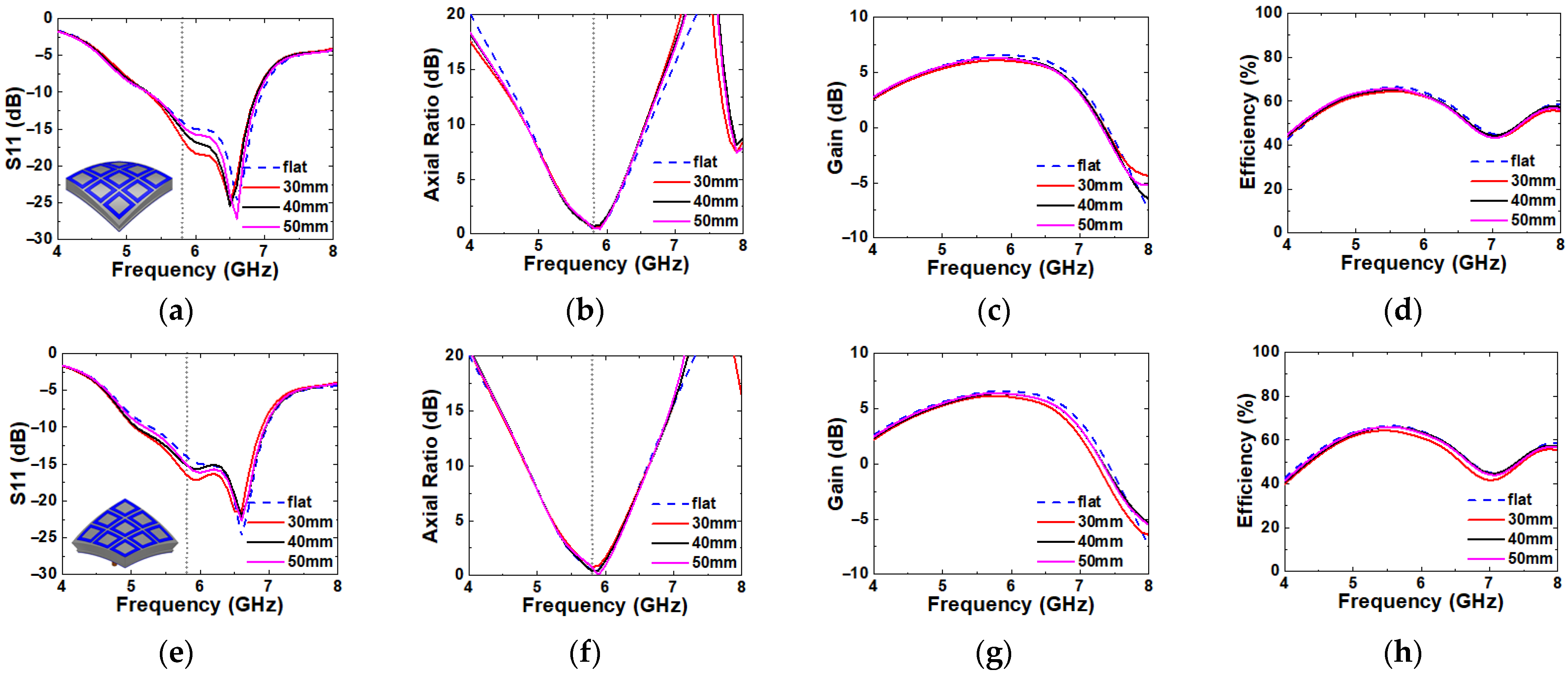 Micromachines 16 00799 g009