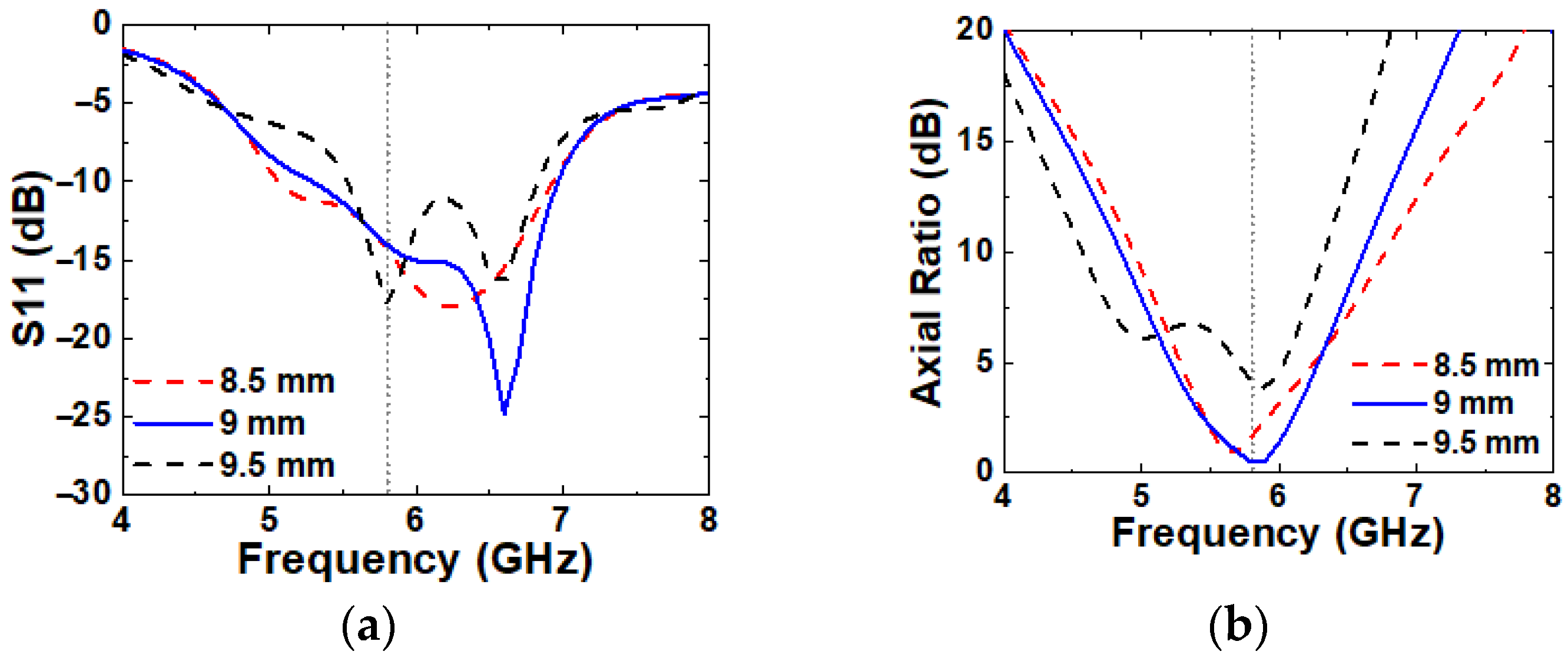 Micromachines 16 00799 g010