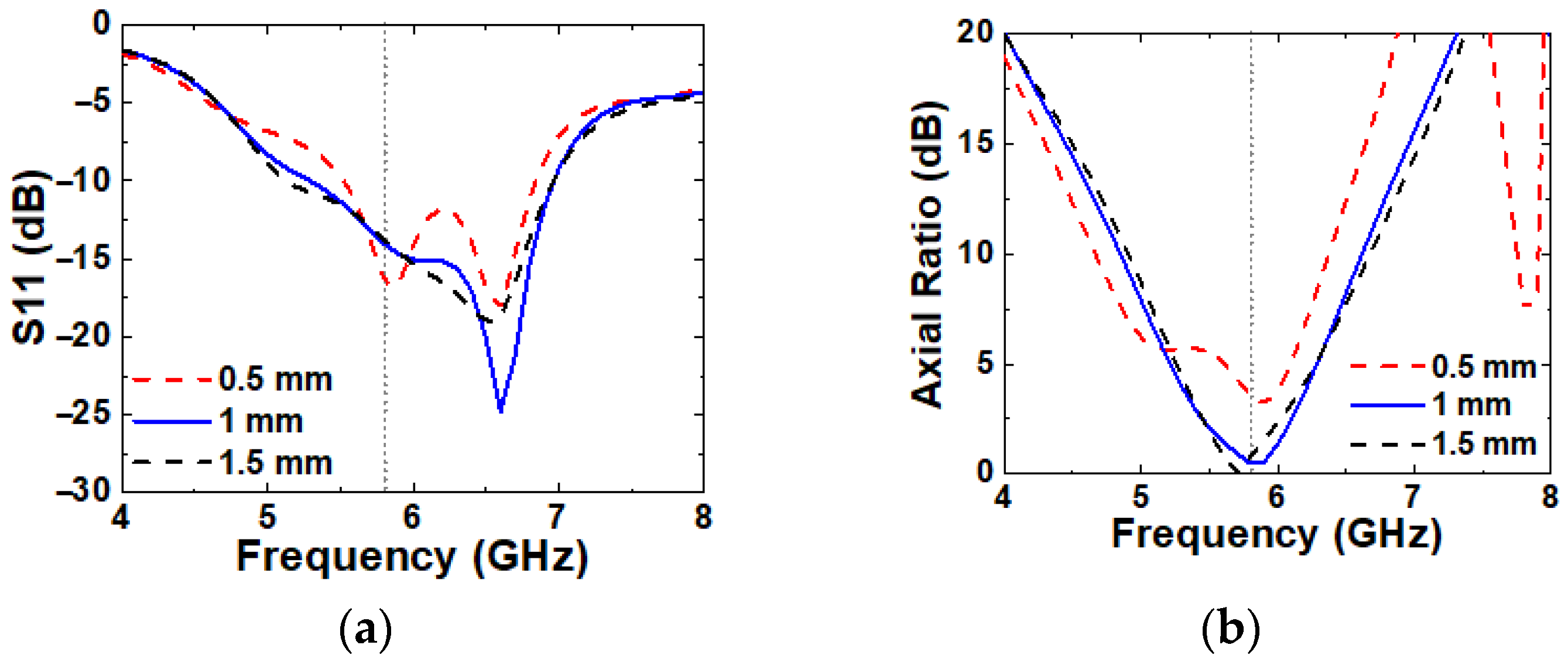 Micromachines 16 00799 g011