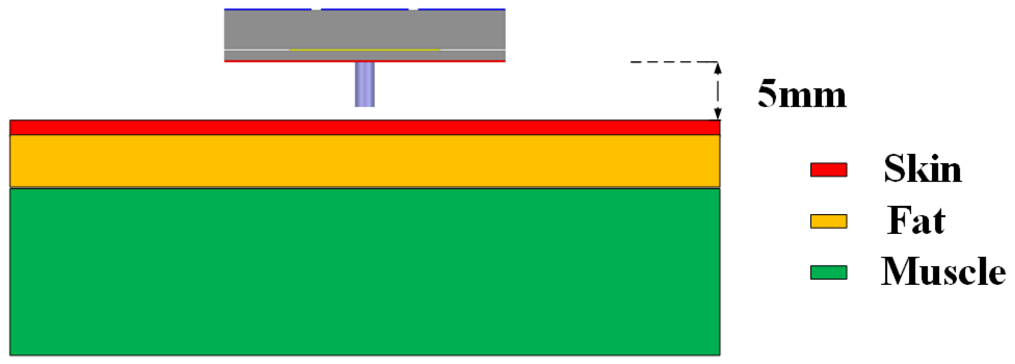 Micromachines 16 00799 g015