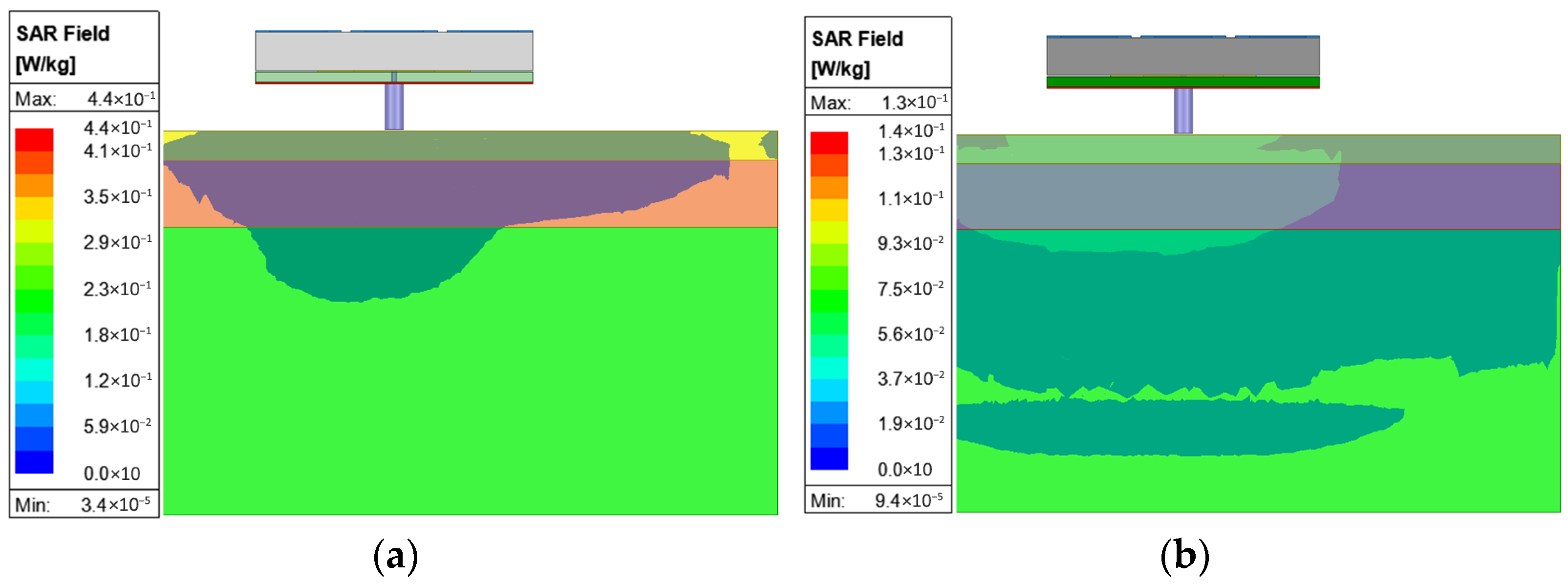 Micromachines 16 00799 g016