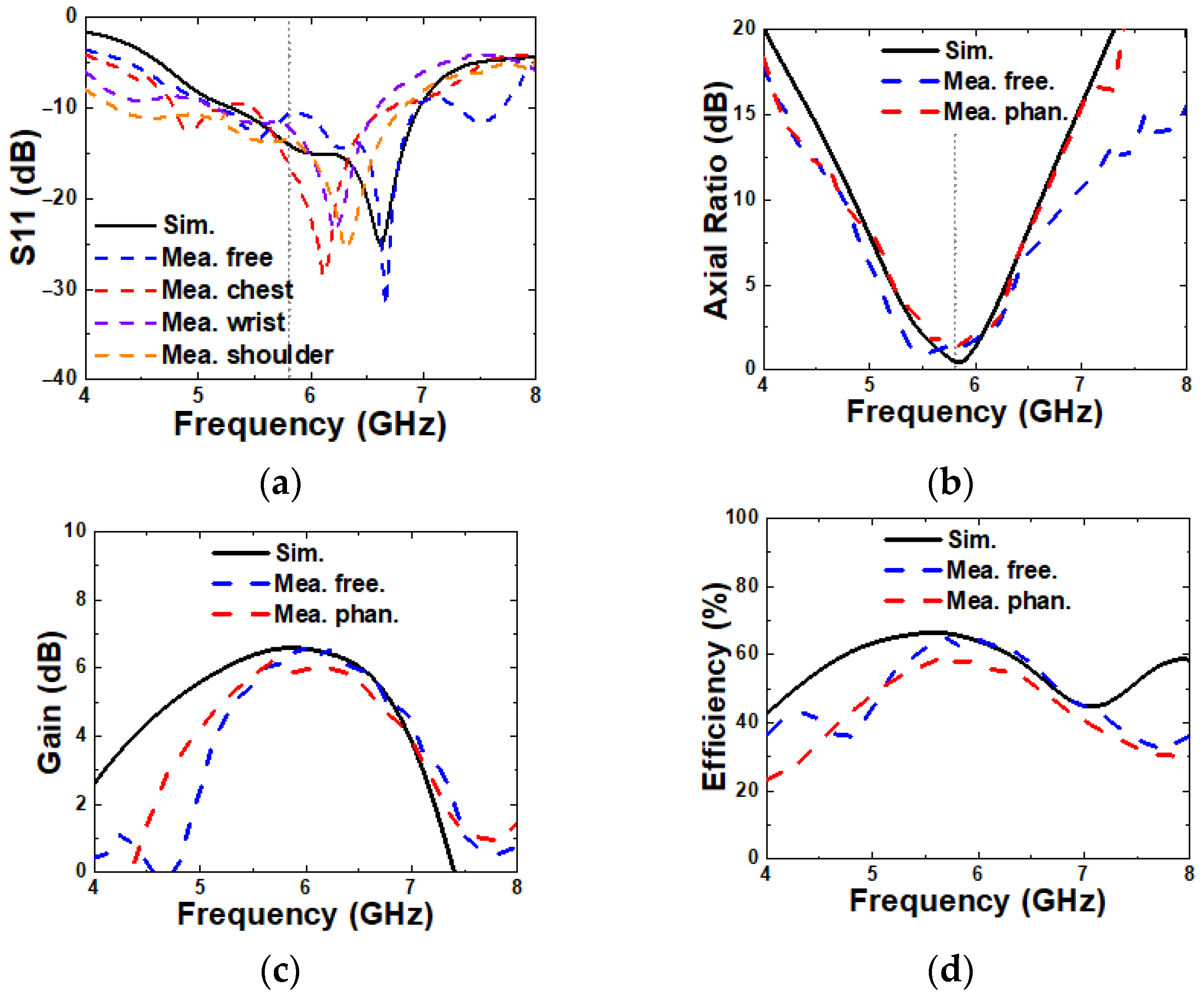 Micromachines 16 00799 g018