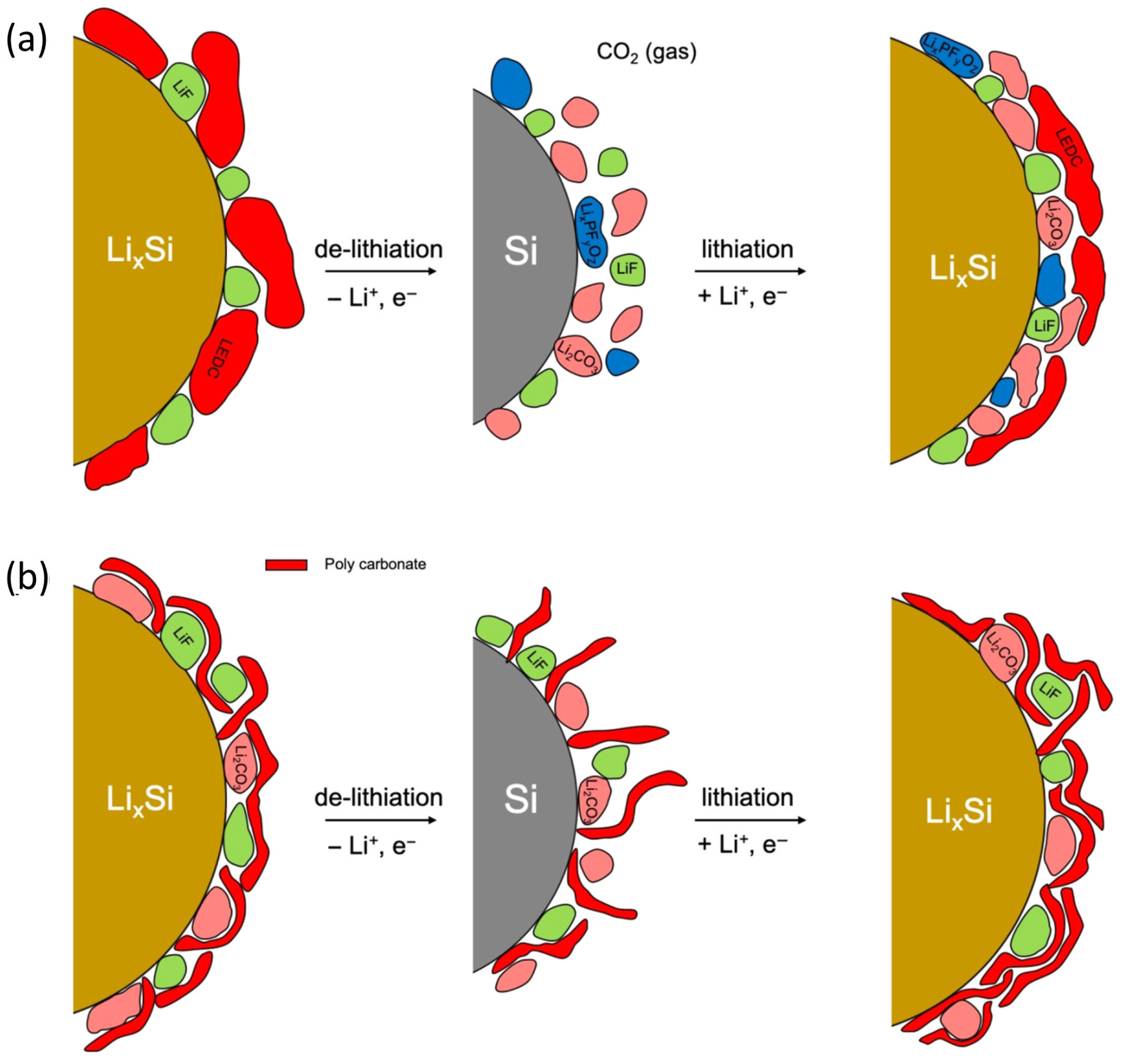 Micromachines 16 00800 g003