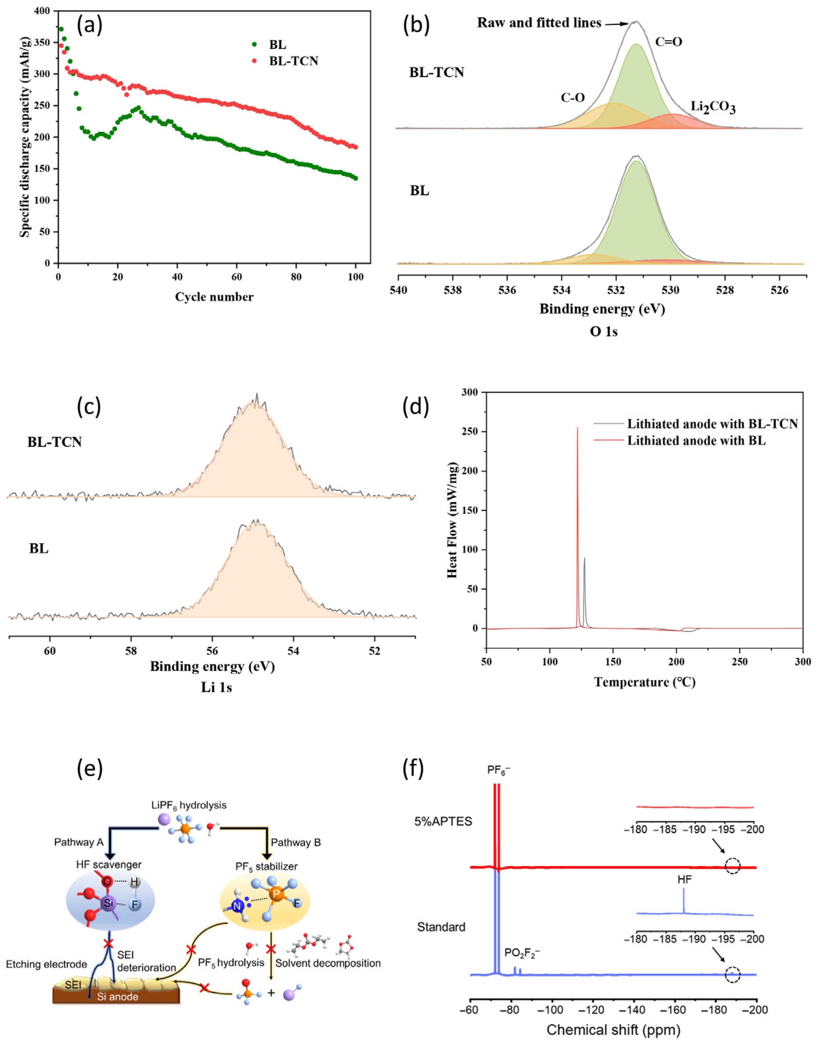 Micromachines 16 00800 g009