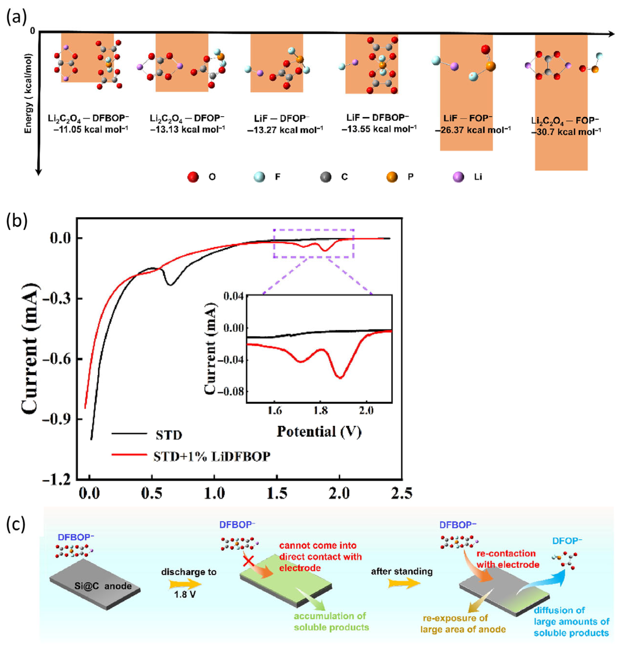 Micromachines 16 00800 g010