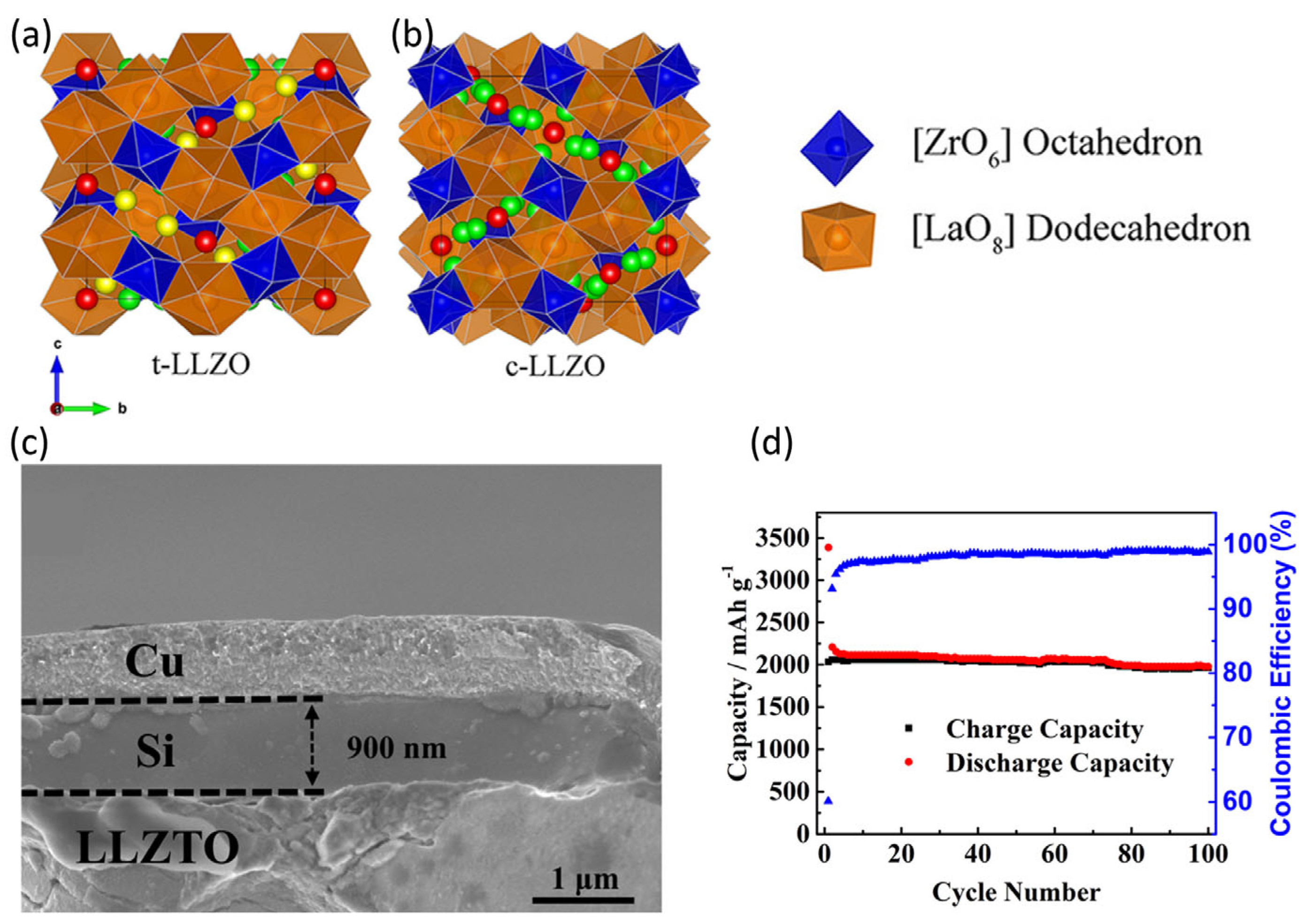 Micromachines 16 00800 g012