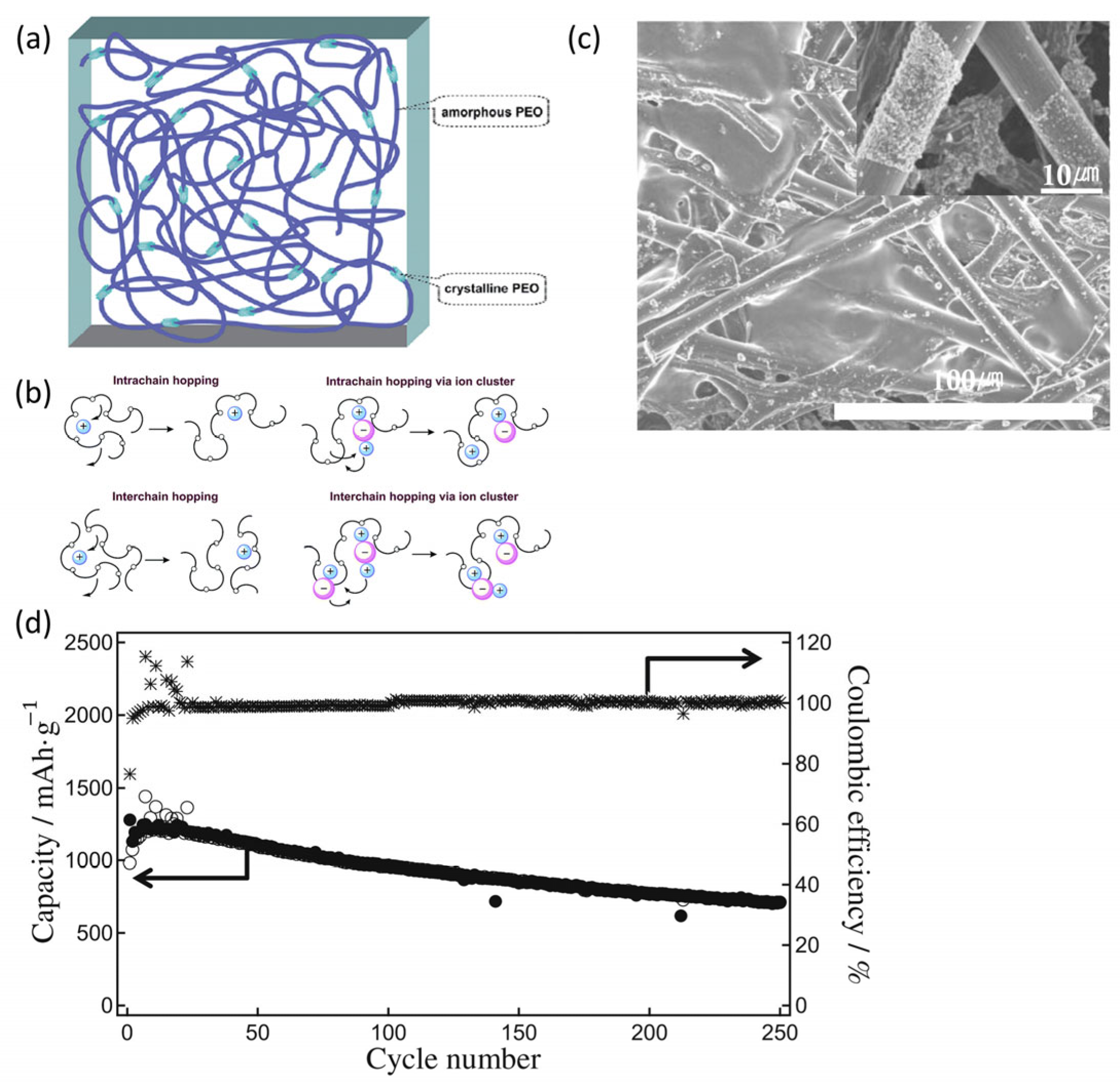 Micromachines 16 00800 g014