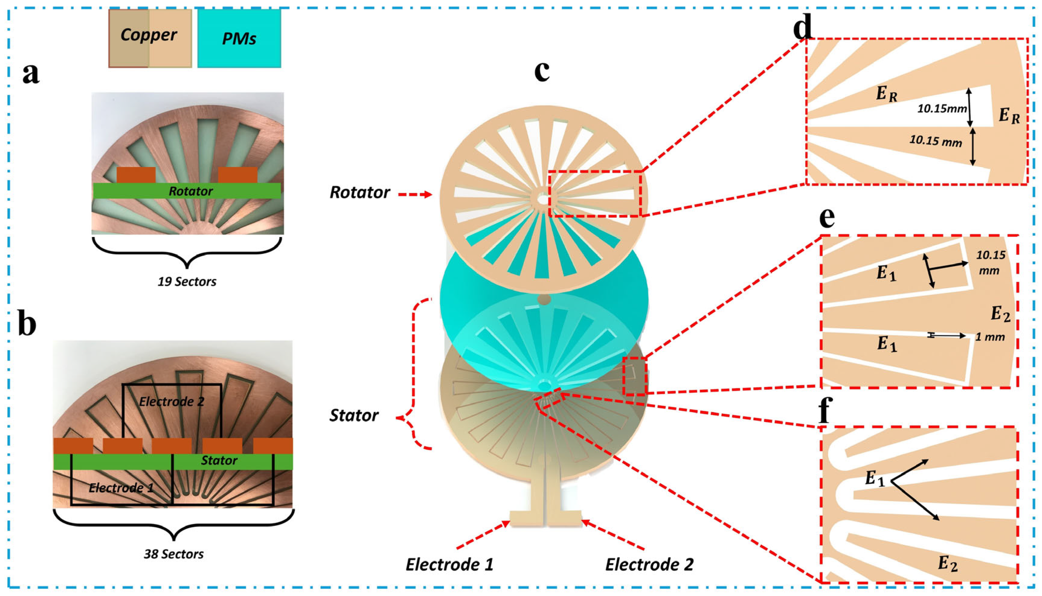 Micromachines 16 00801 g003