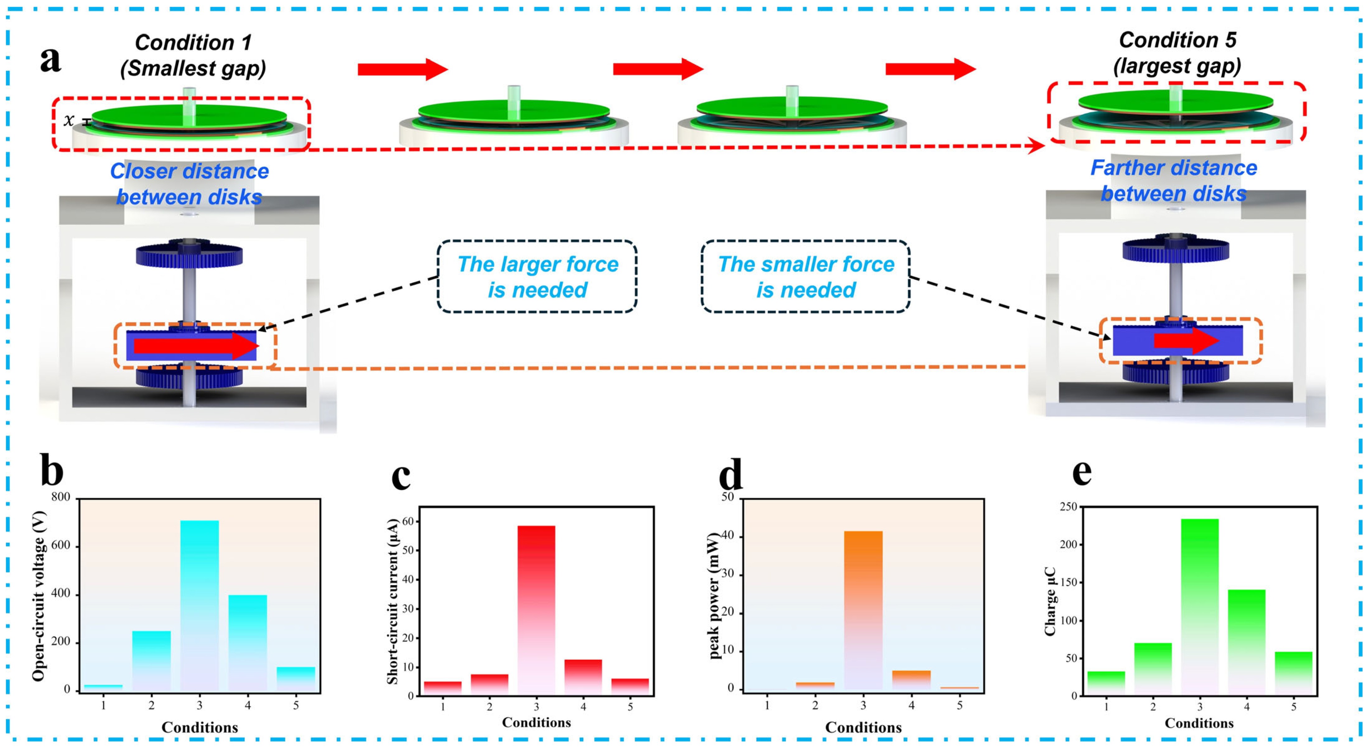 Micromachines 16 00801 g005