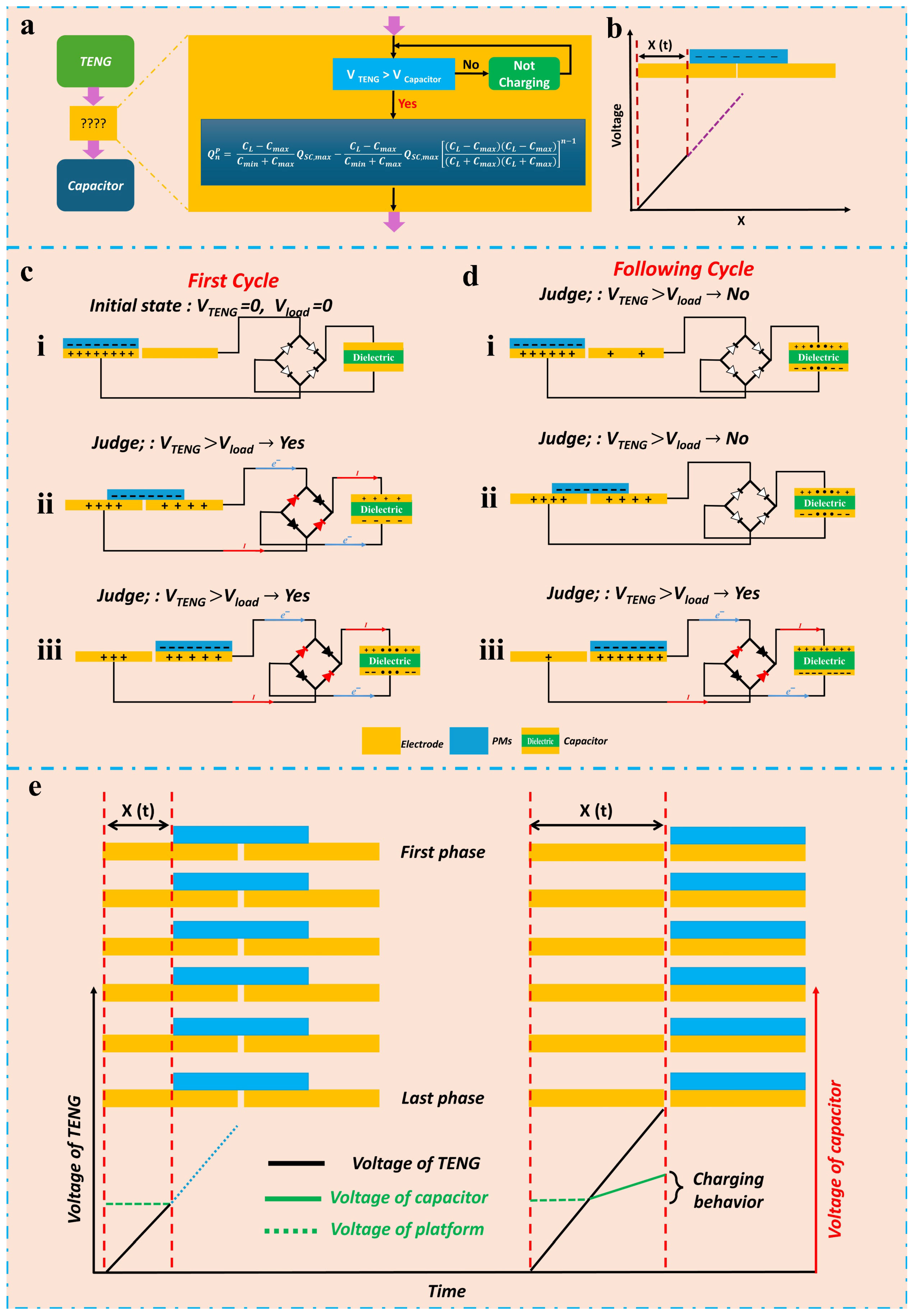 Micromachines 16 00801 g007