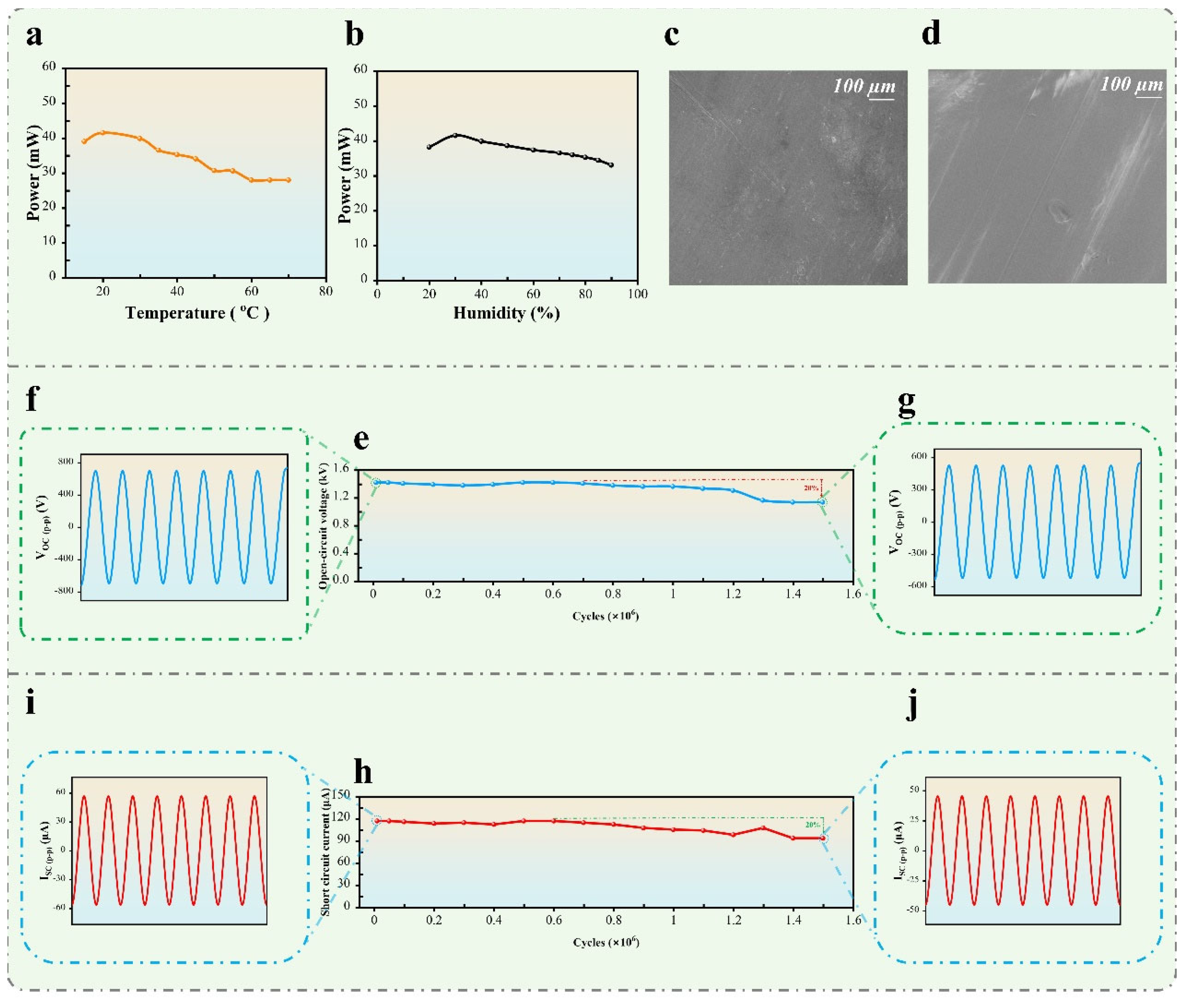 Micromachines 16 00801 g008