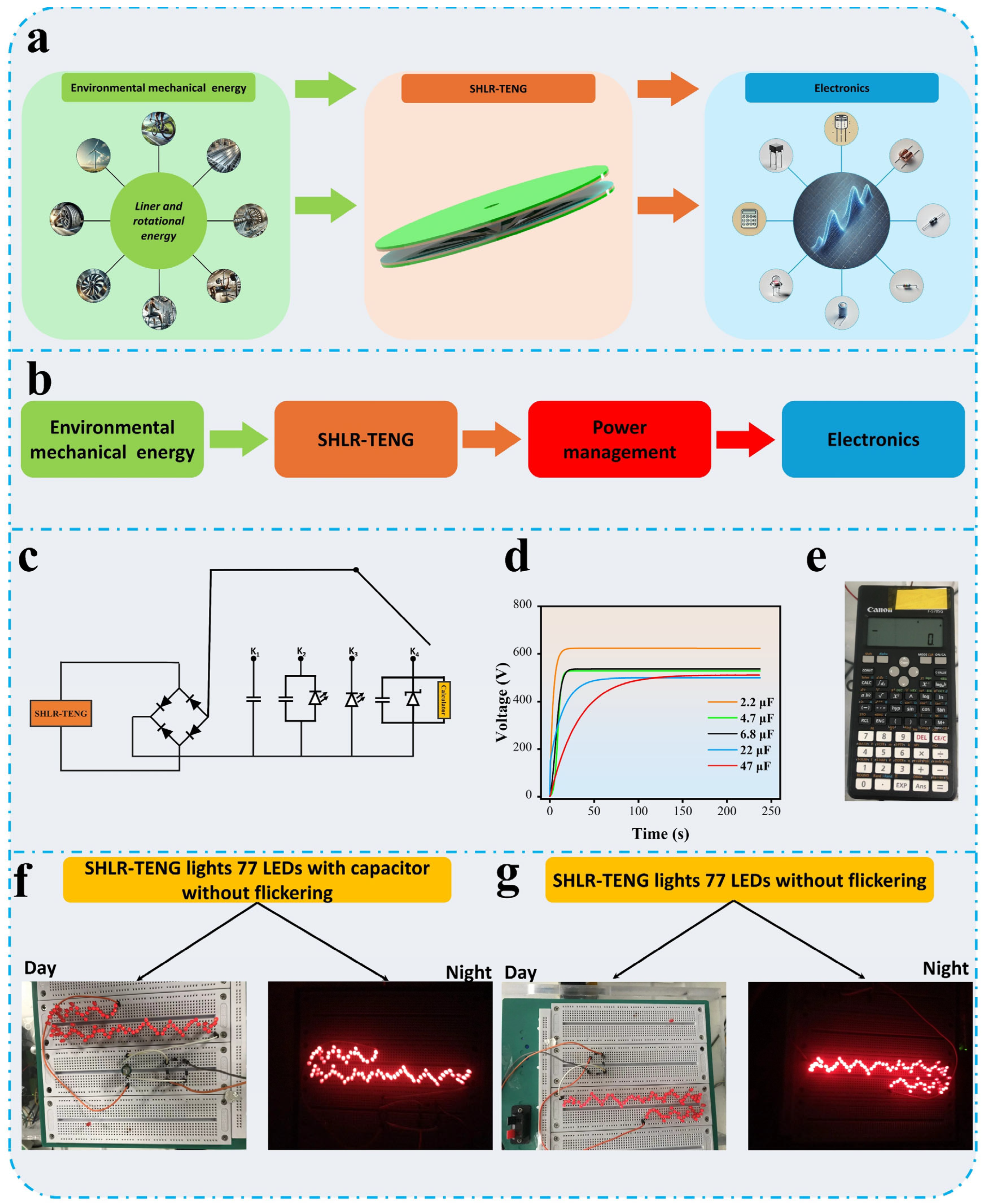 Micromachines 16 00801 g009