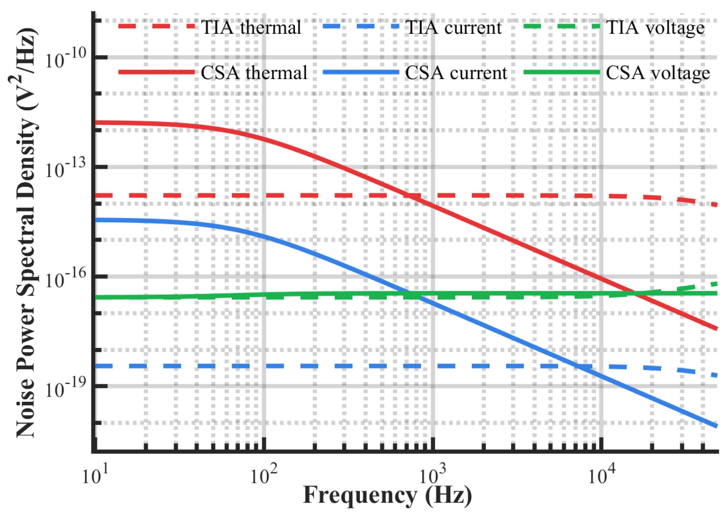 Micromachines 16 00802 g006