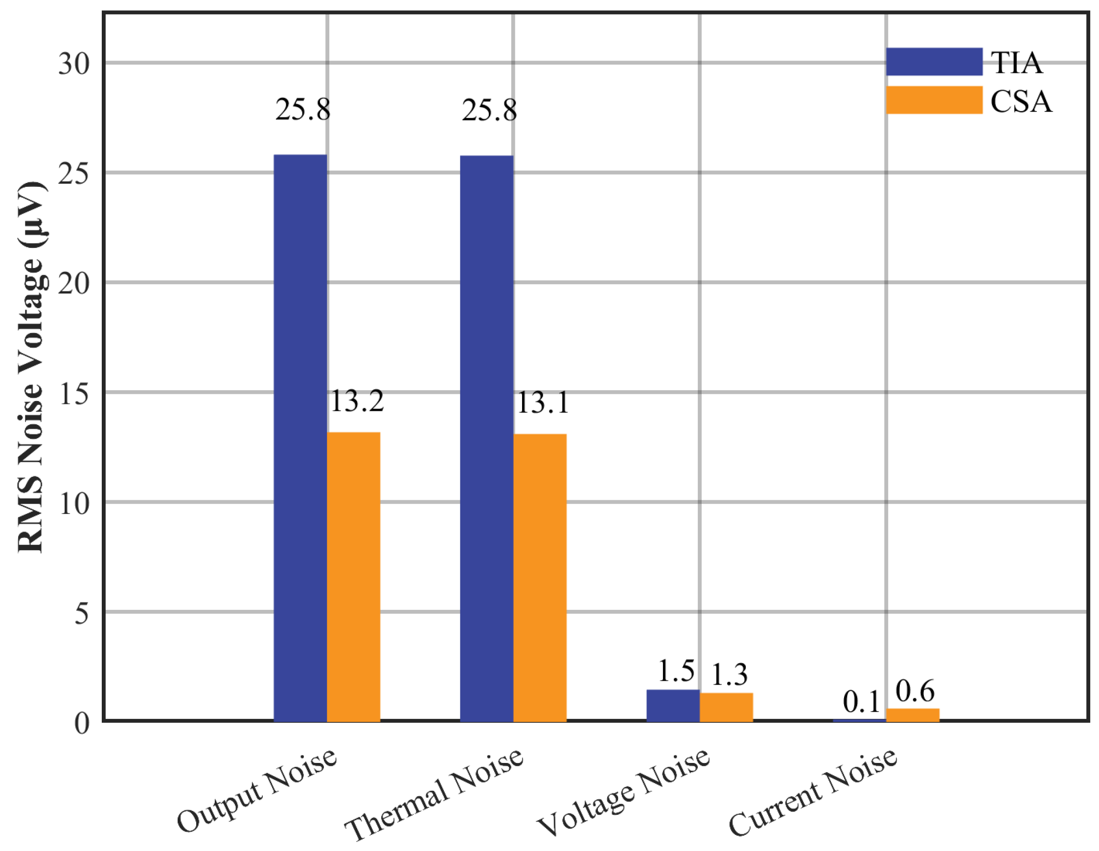 Micromachines 16 00802 g007