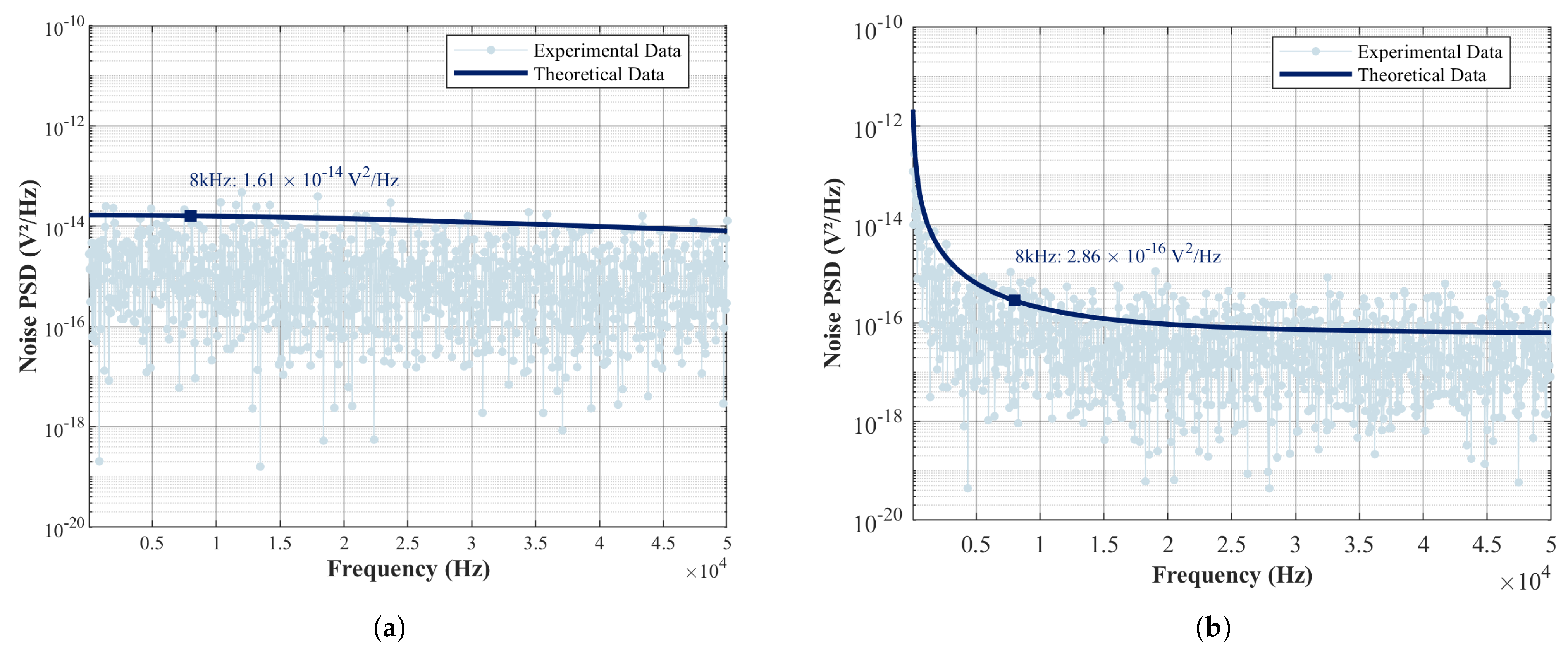 Micromachines 16 00802 g009