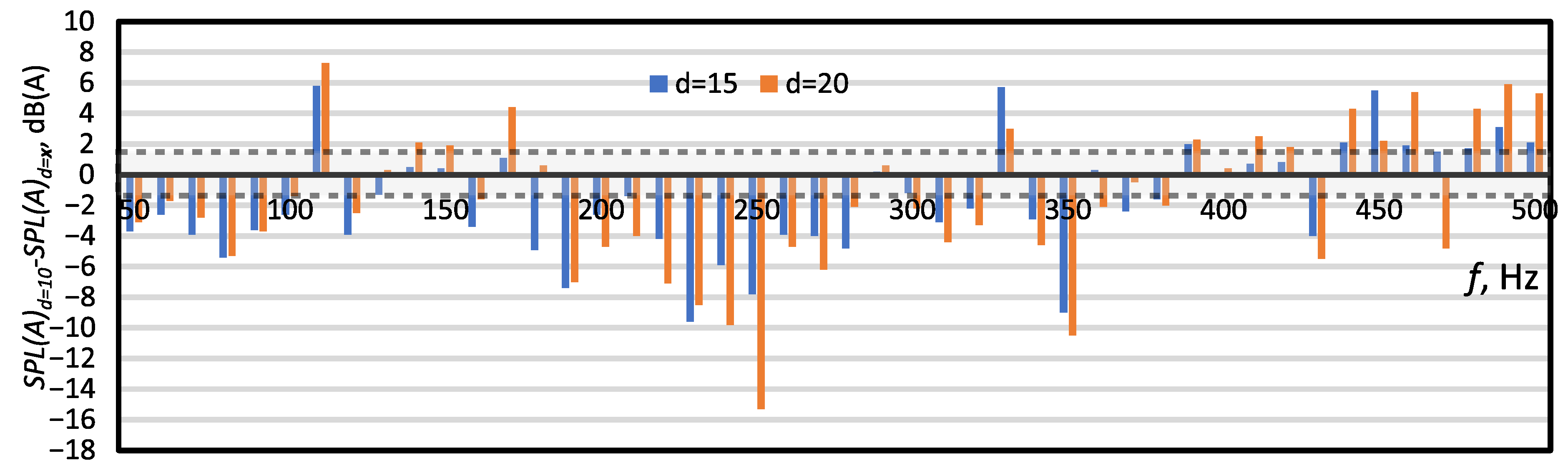 Micromachines 16 00803 g007