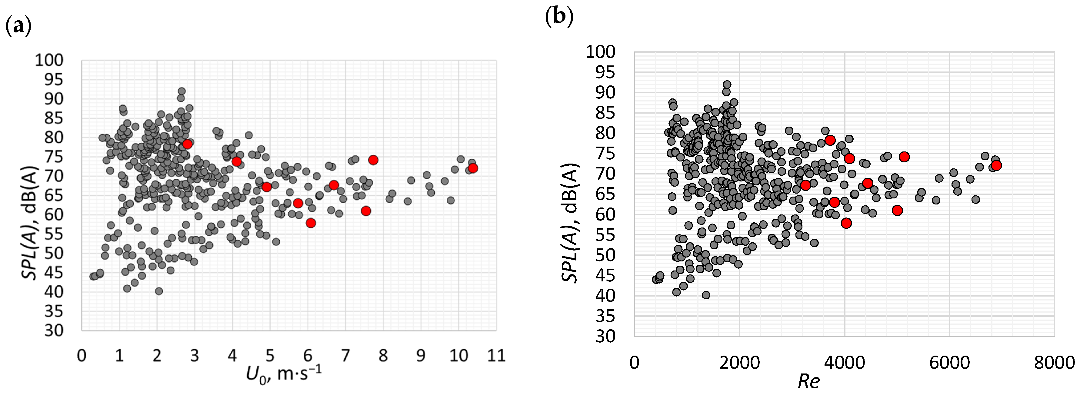 Micromachines 16 00803 g010