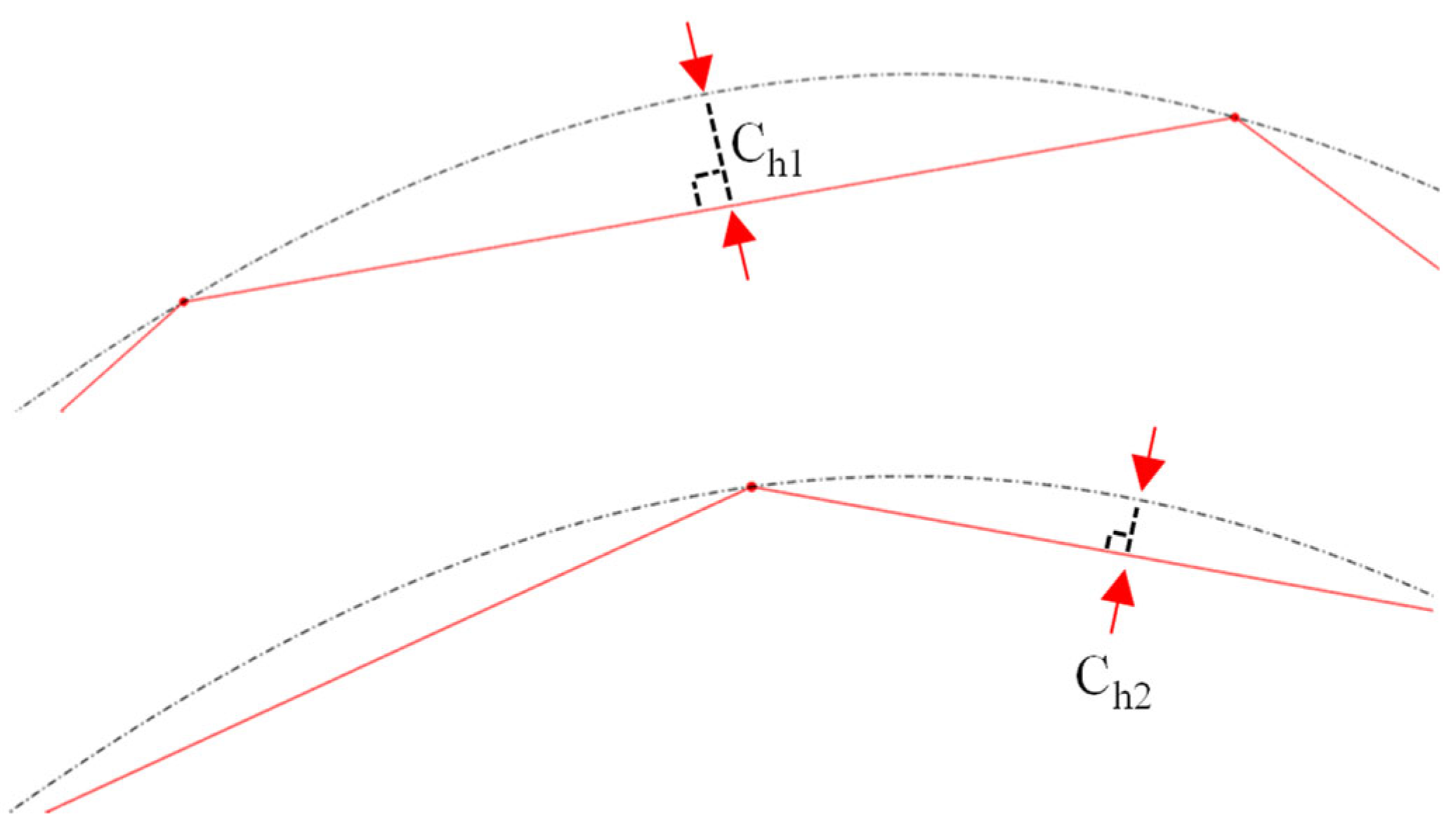 Micromachines 16 00805 g009