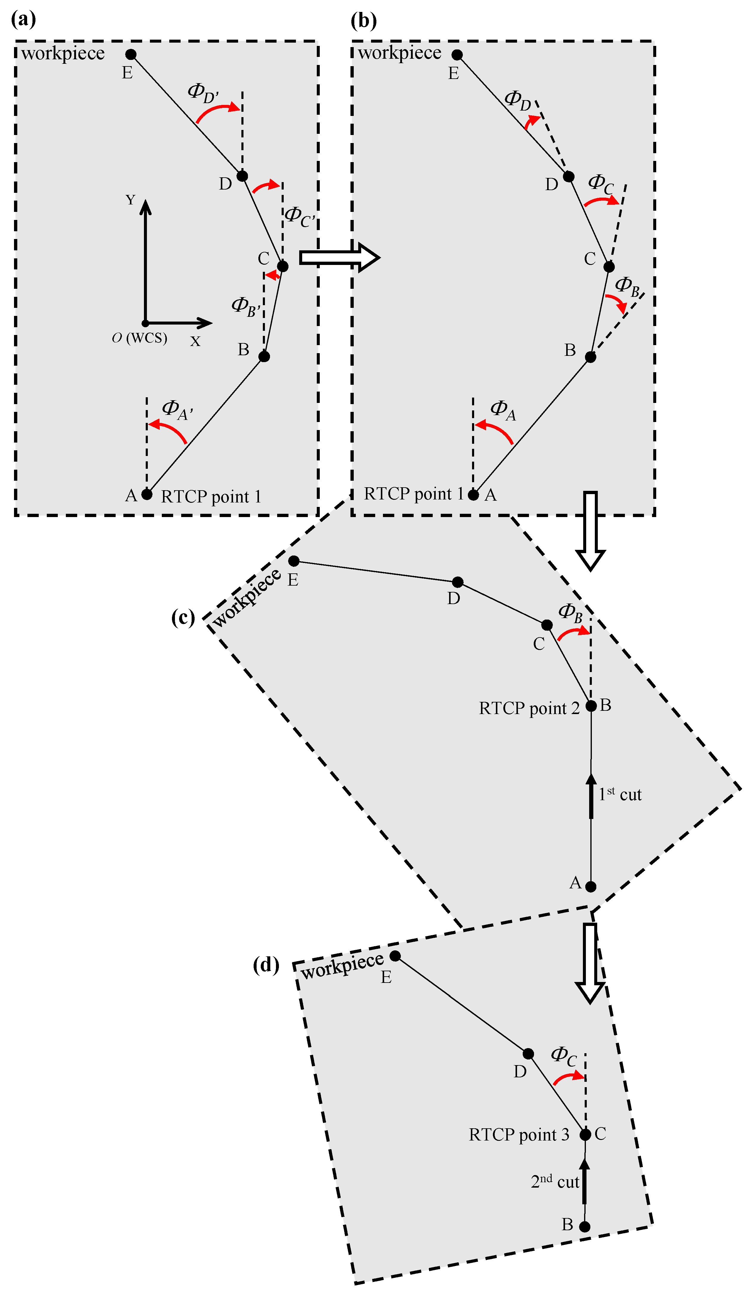 Micromachines 16 00805 g011