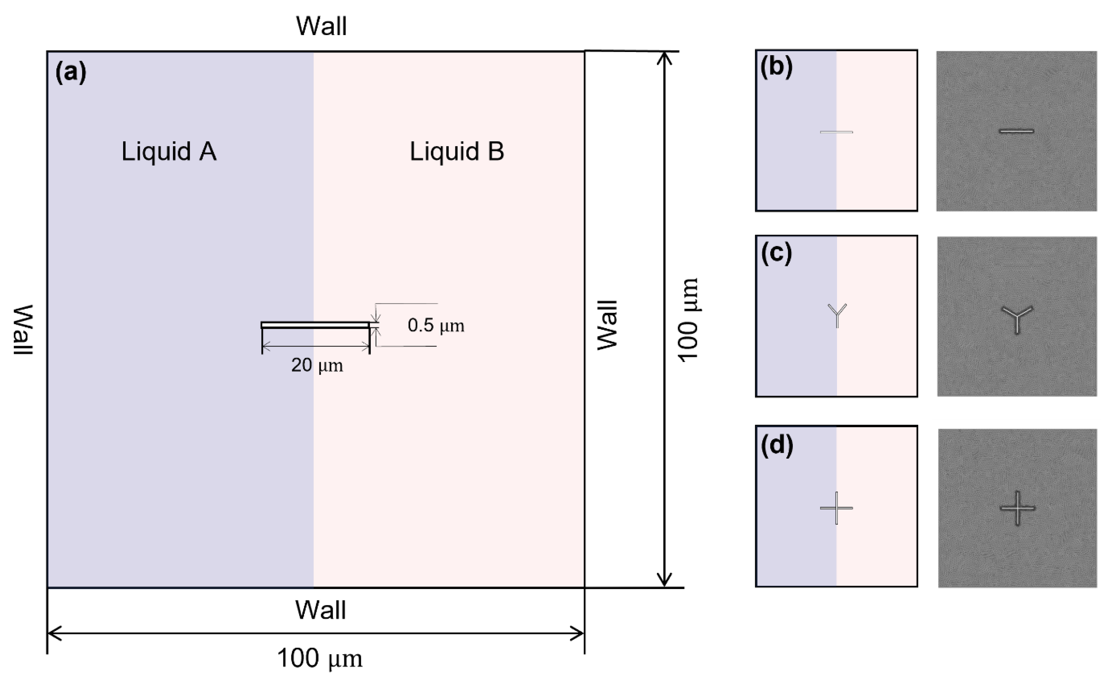 Micromachines 16 00806 g002