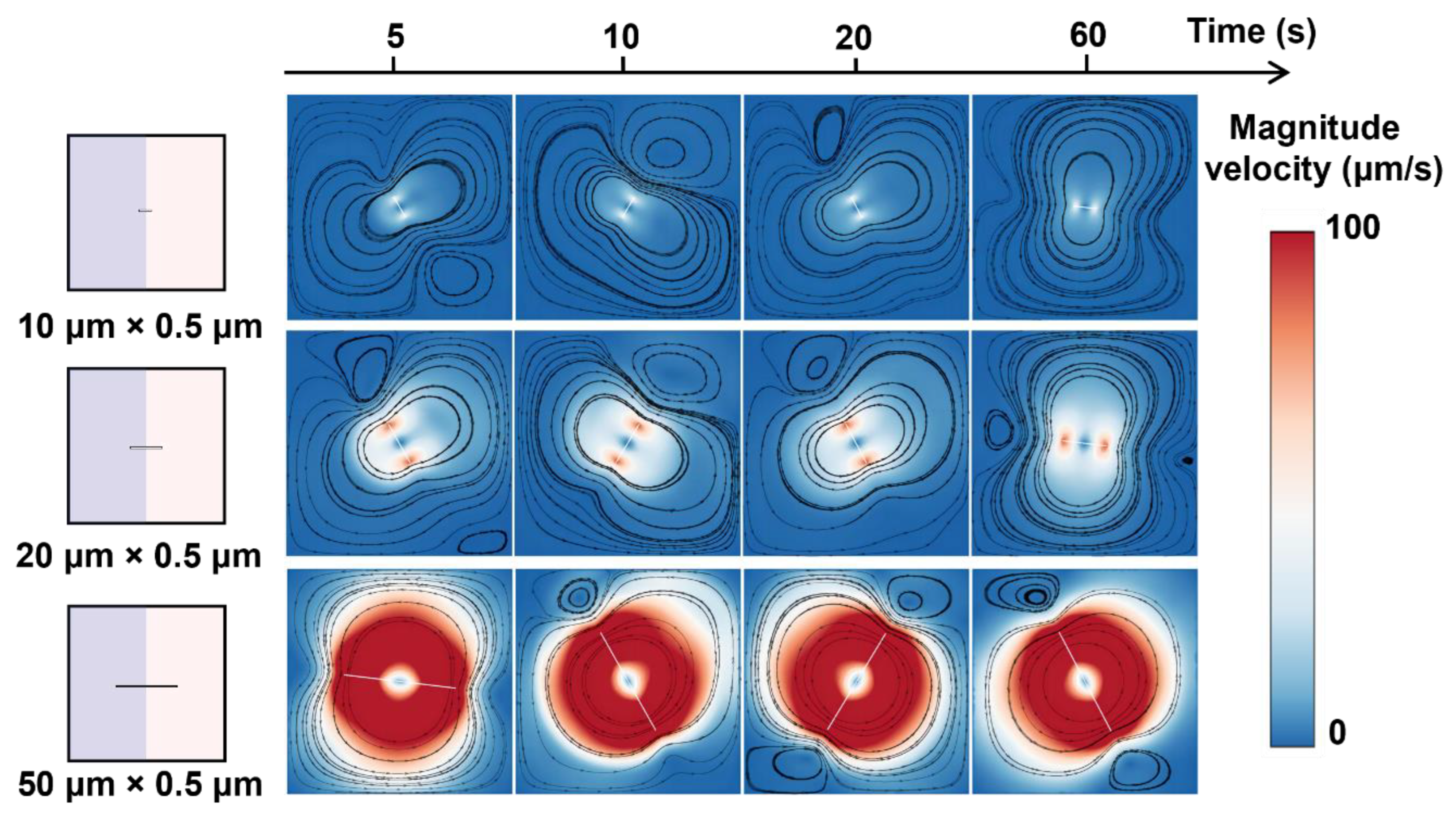 Micromachines 16 00806 g004