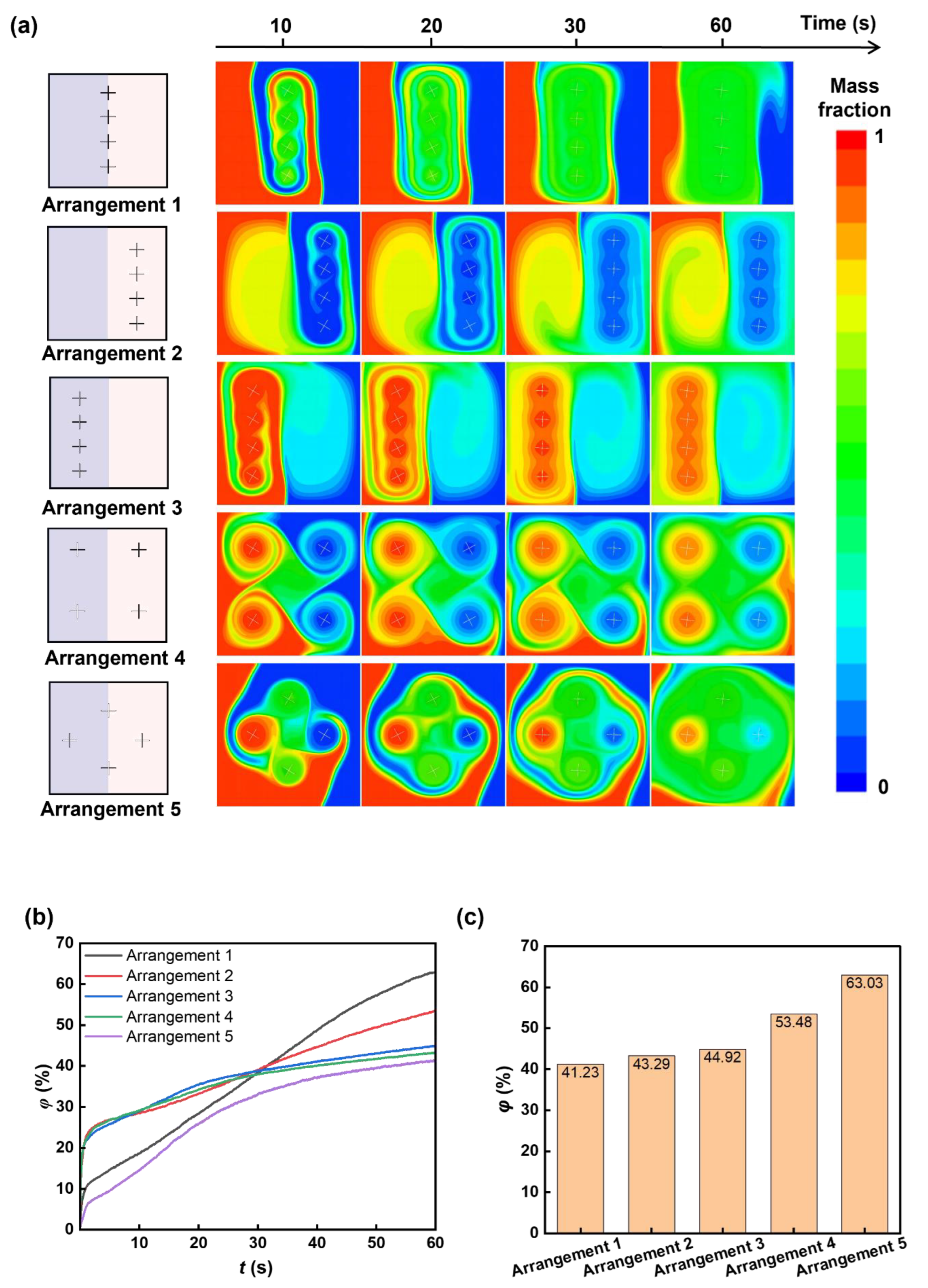 Micromachines 16 00806 g007