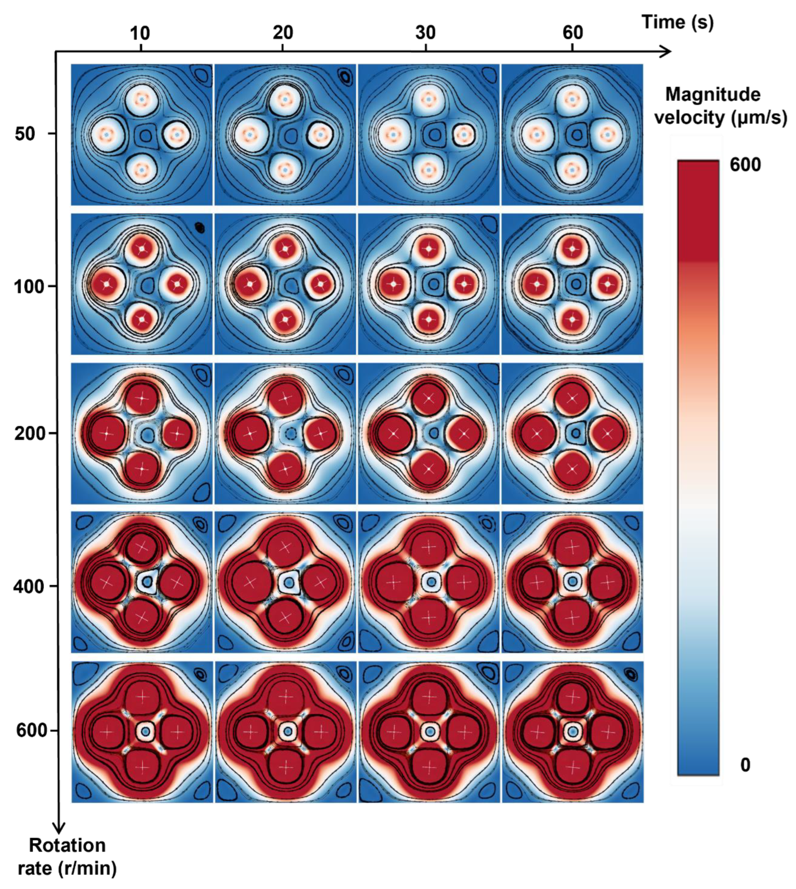Micromachines 16 00806 g010