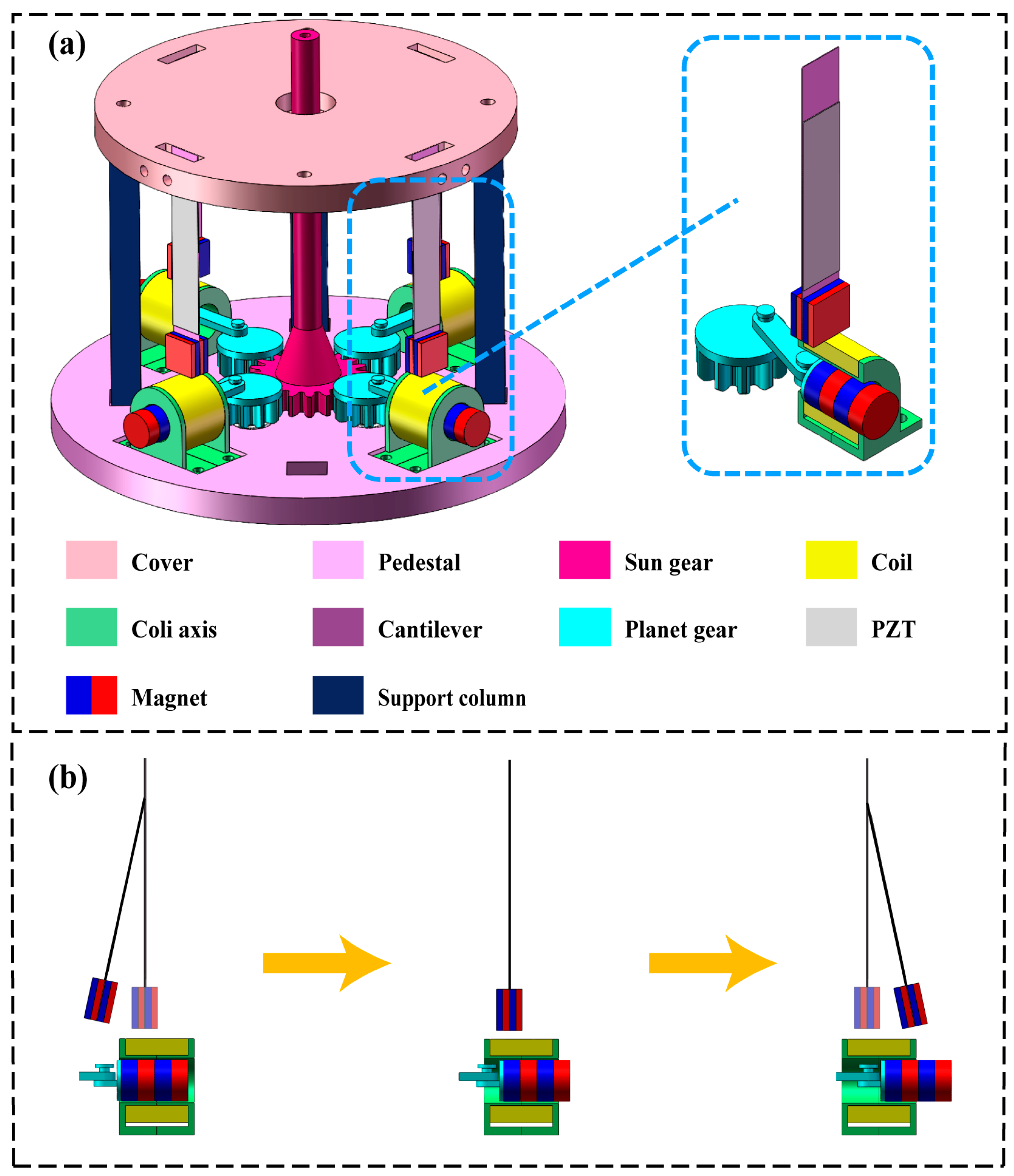 Micromachines 16 00807 g001
