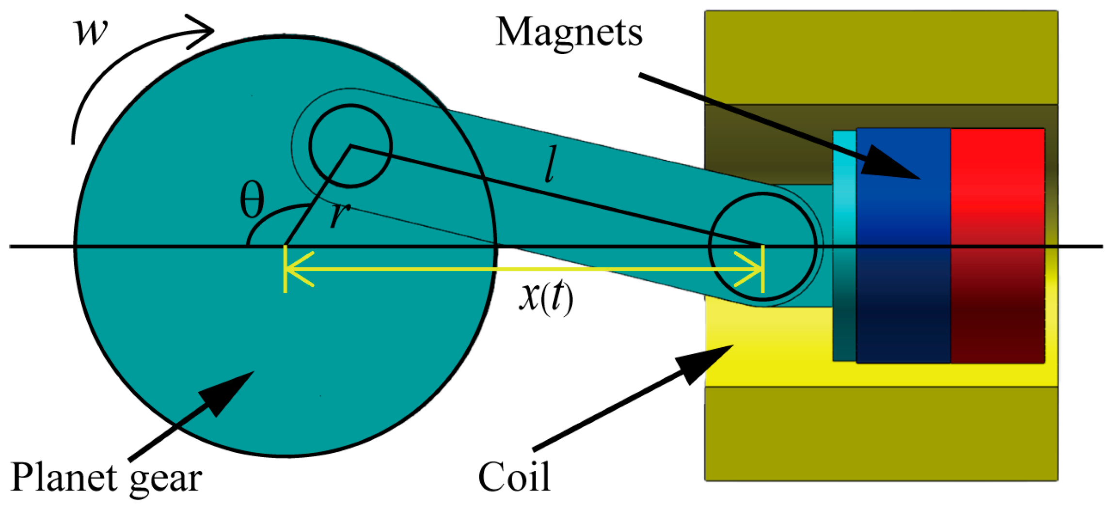 Micromachines 16 00807 g002