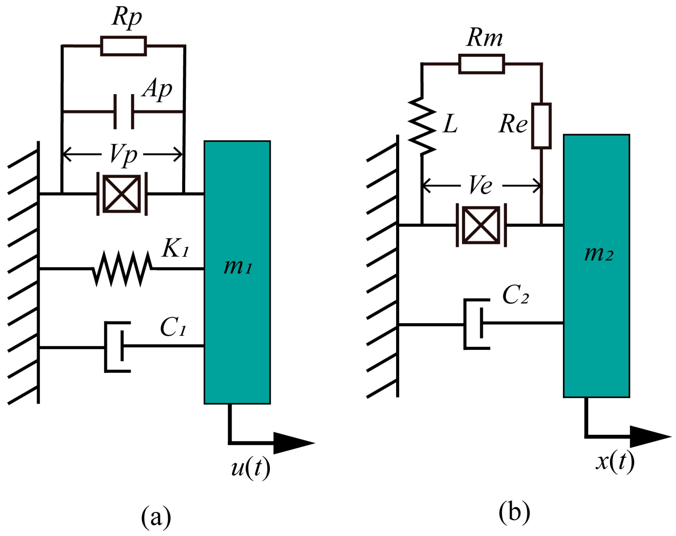 Micromachines 16 00807 g003