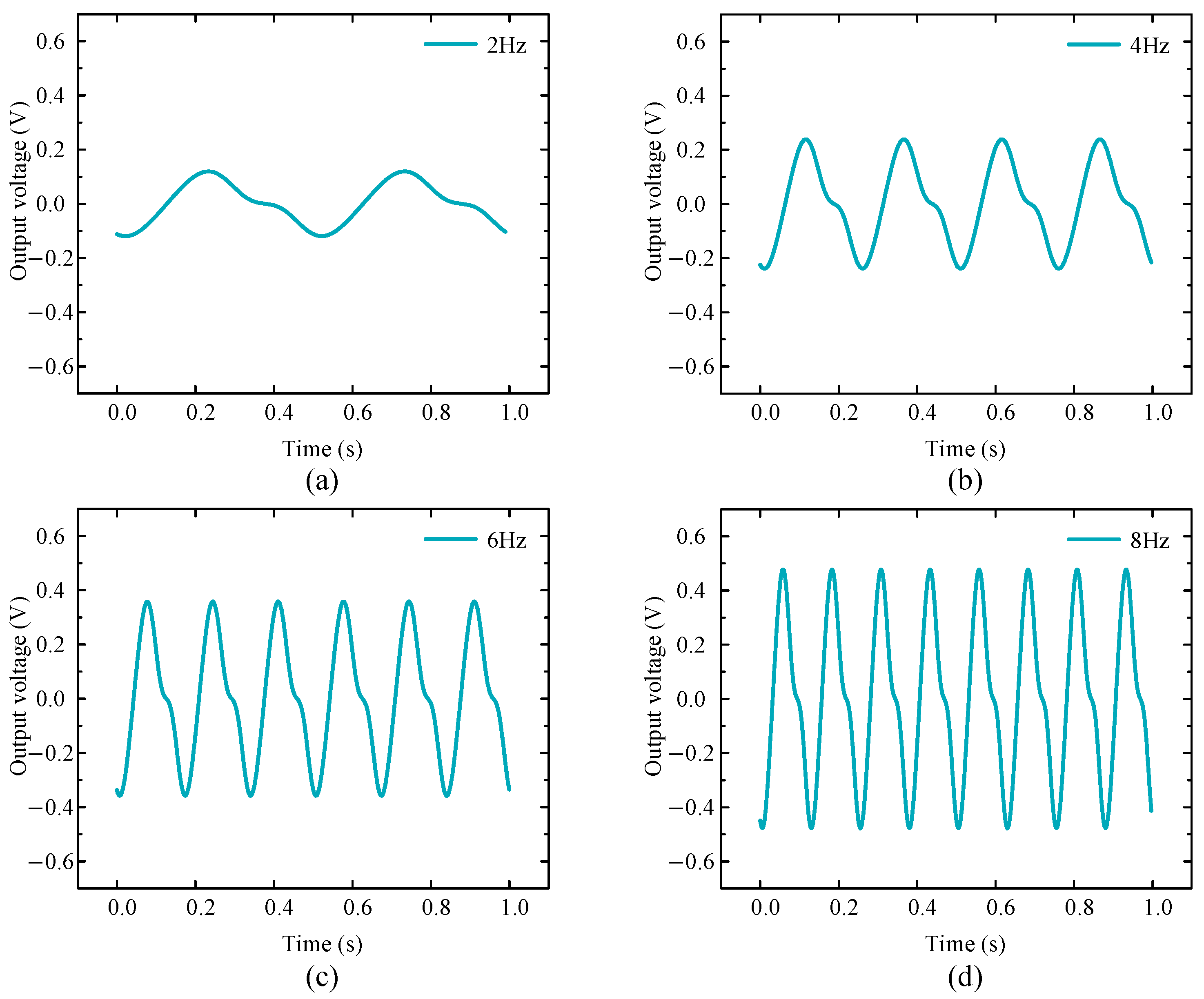Micromachines 16 00807 g004