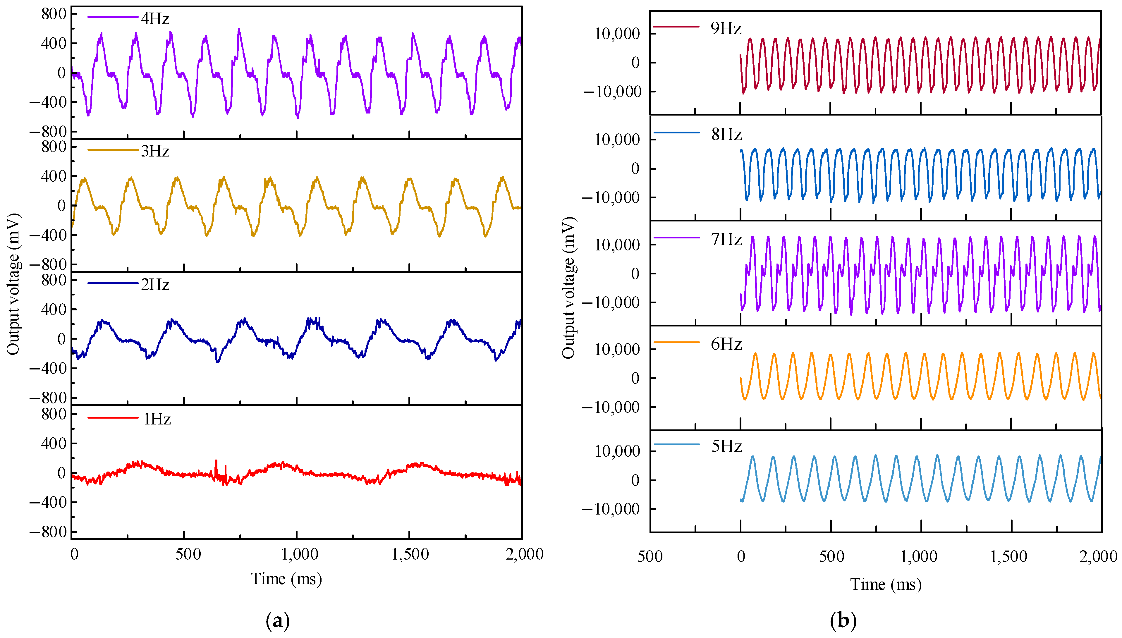 Micromachines 16 00807 g008