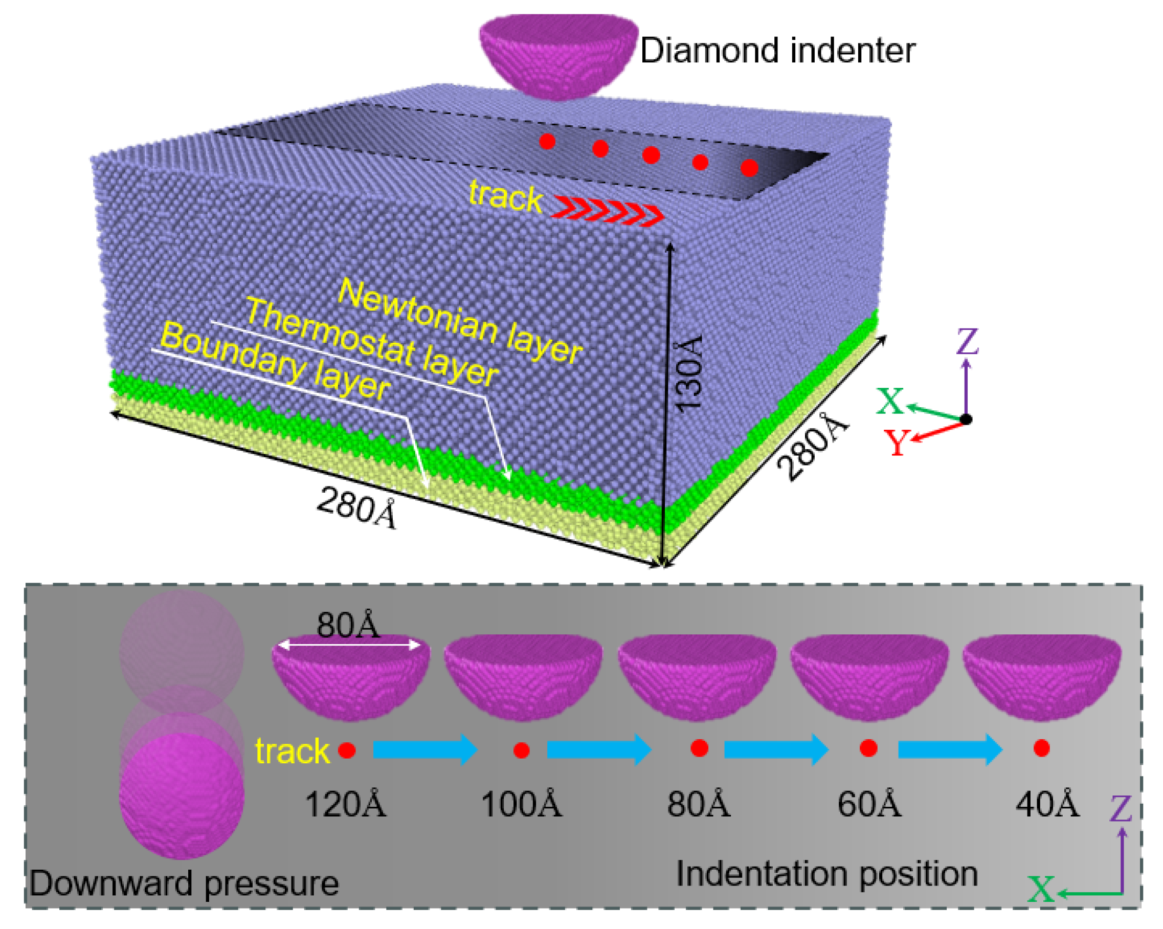 Micromachines 16 00814 g001