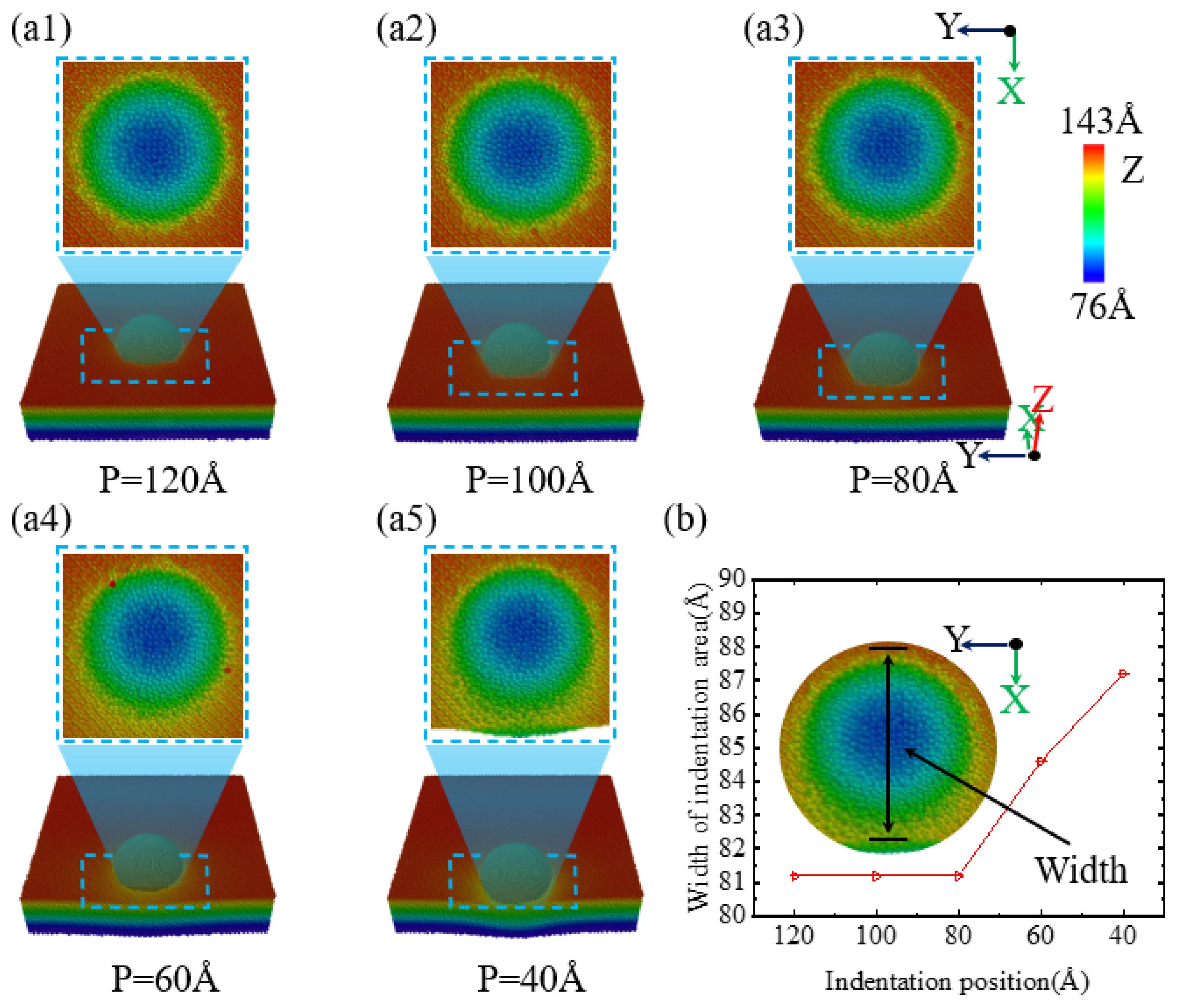Micromachines 16 00814 g002