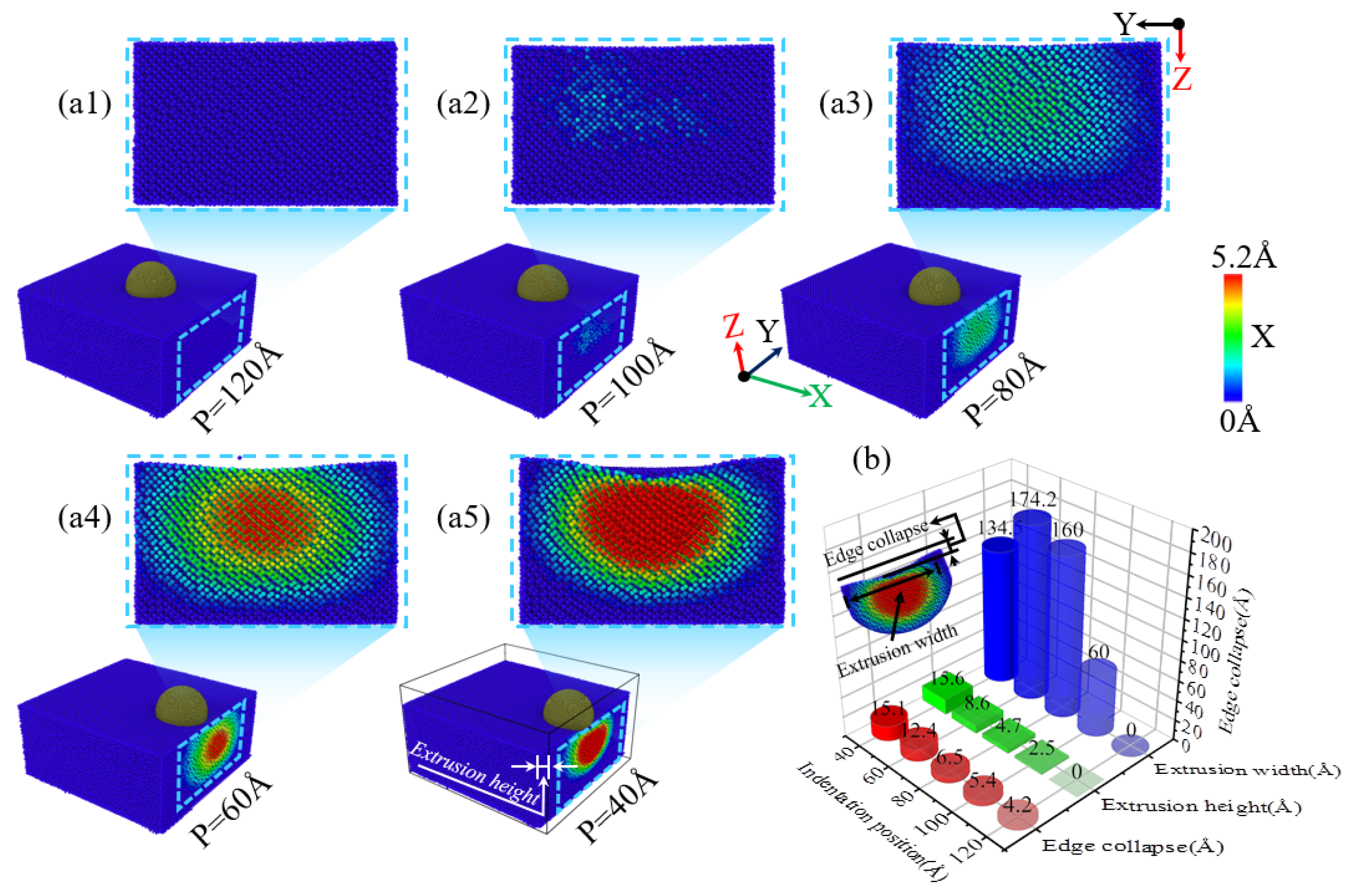 Micromachines 16 00814 g003