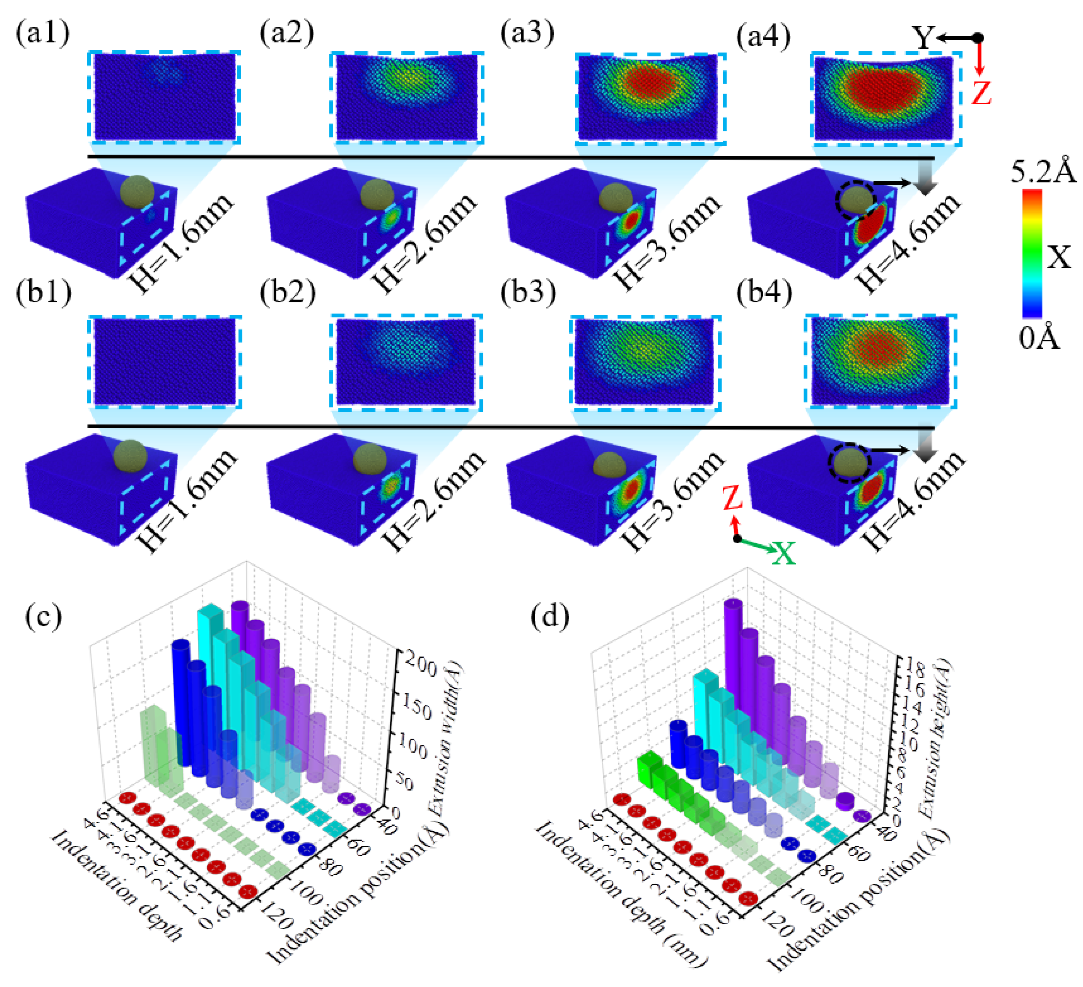 Micromachines 16 00814 g005