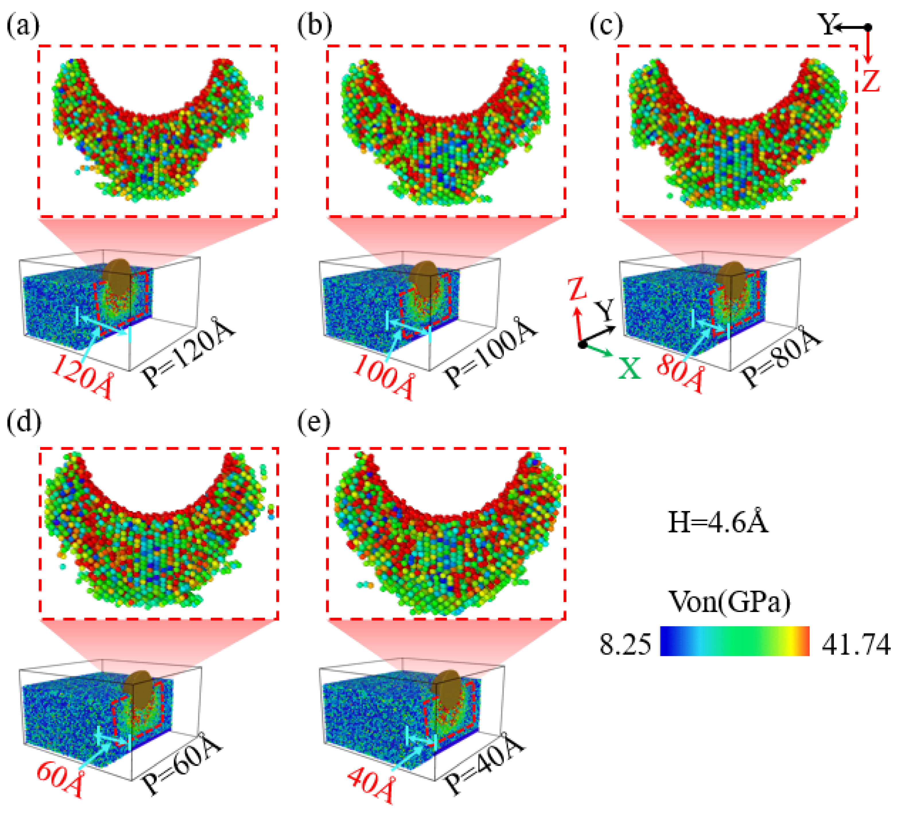Micromachines 16 00814 g009