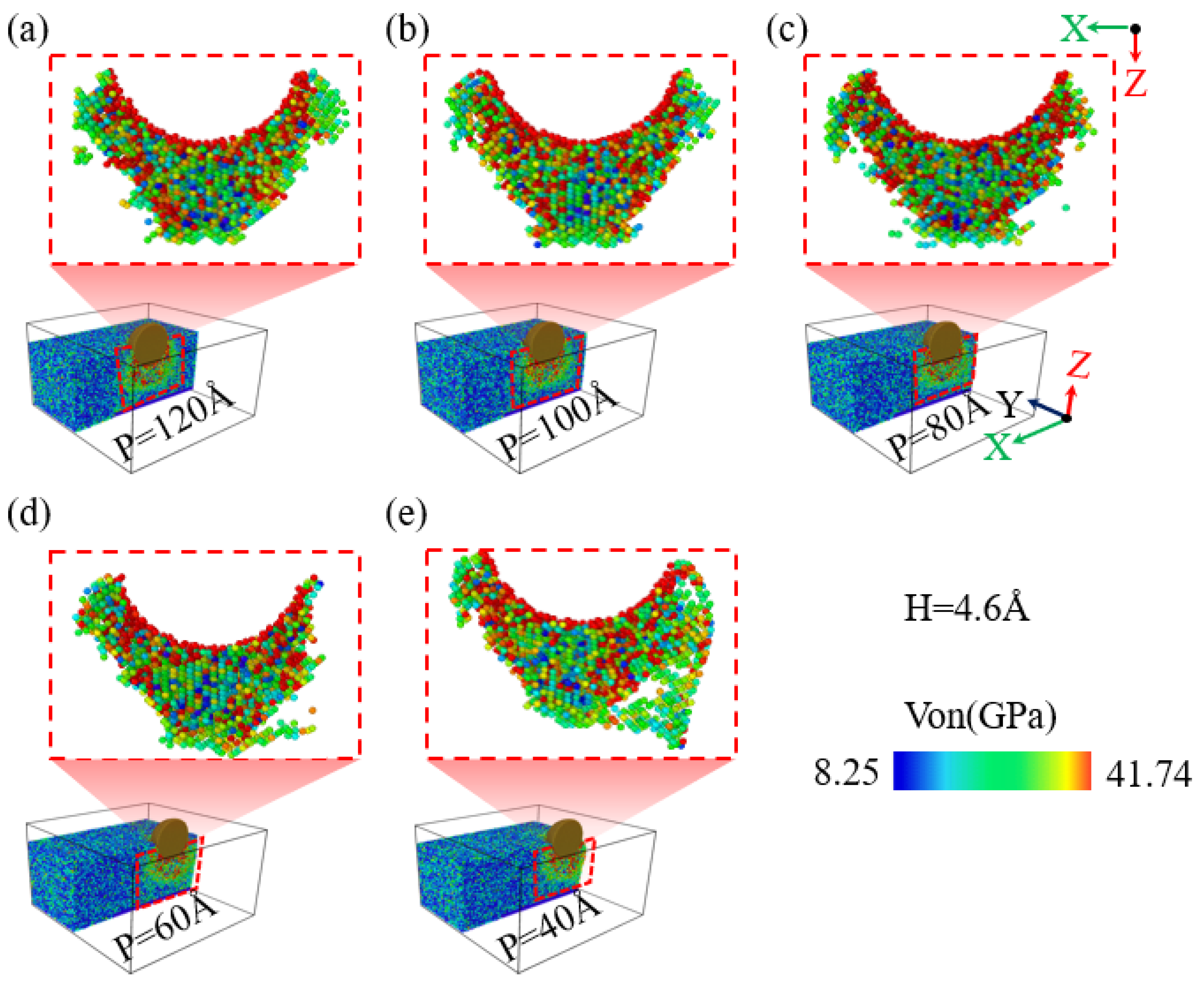 Micromachines 16 00814 g010