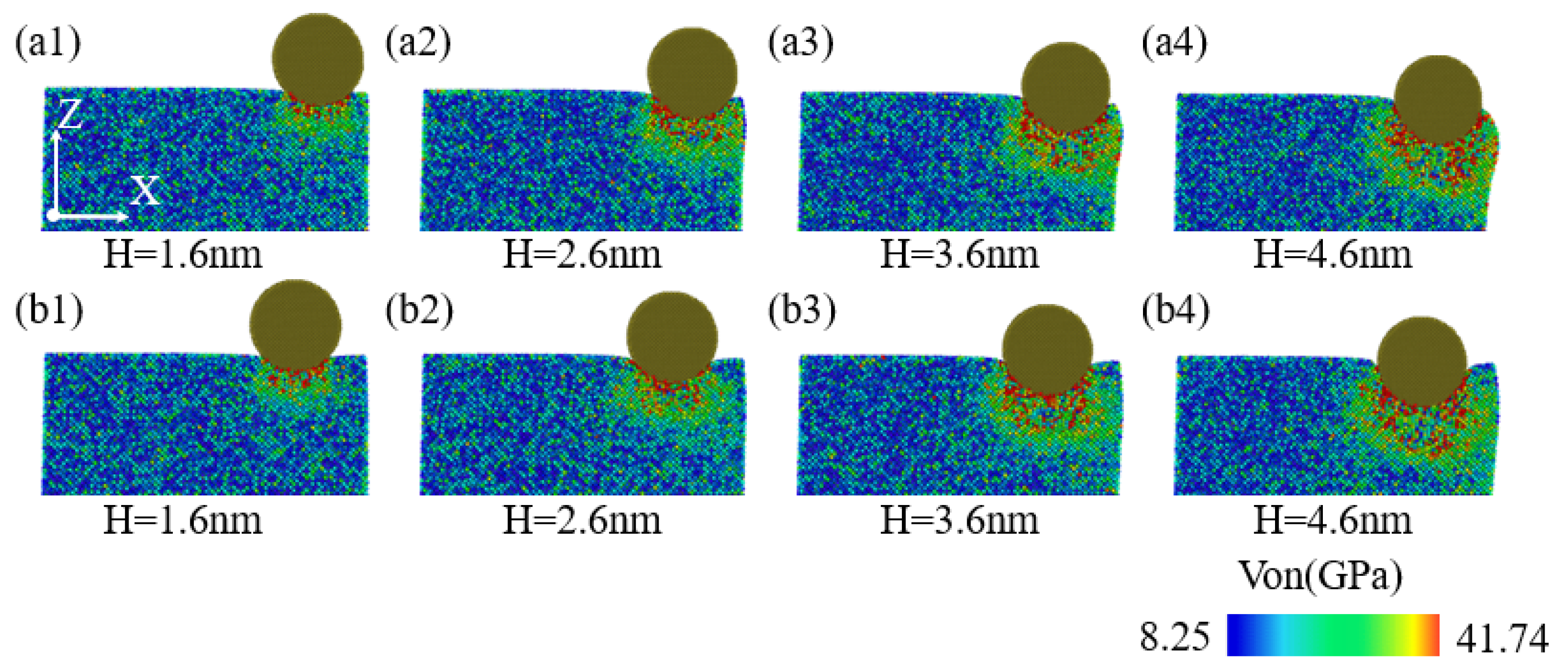 Micromachines 16 00814 g012