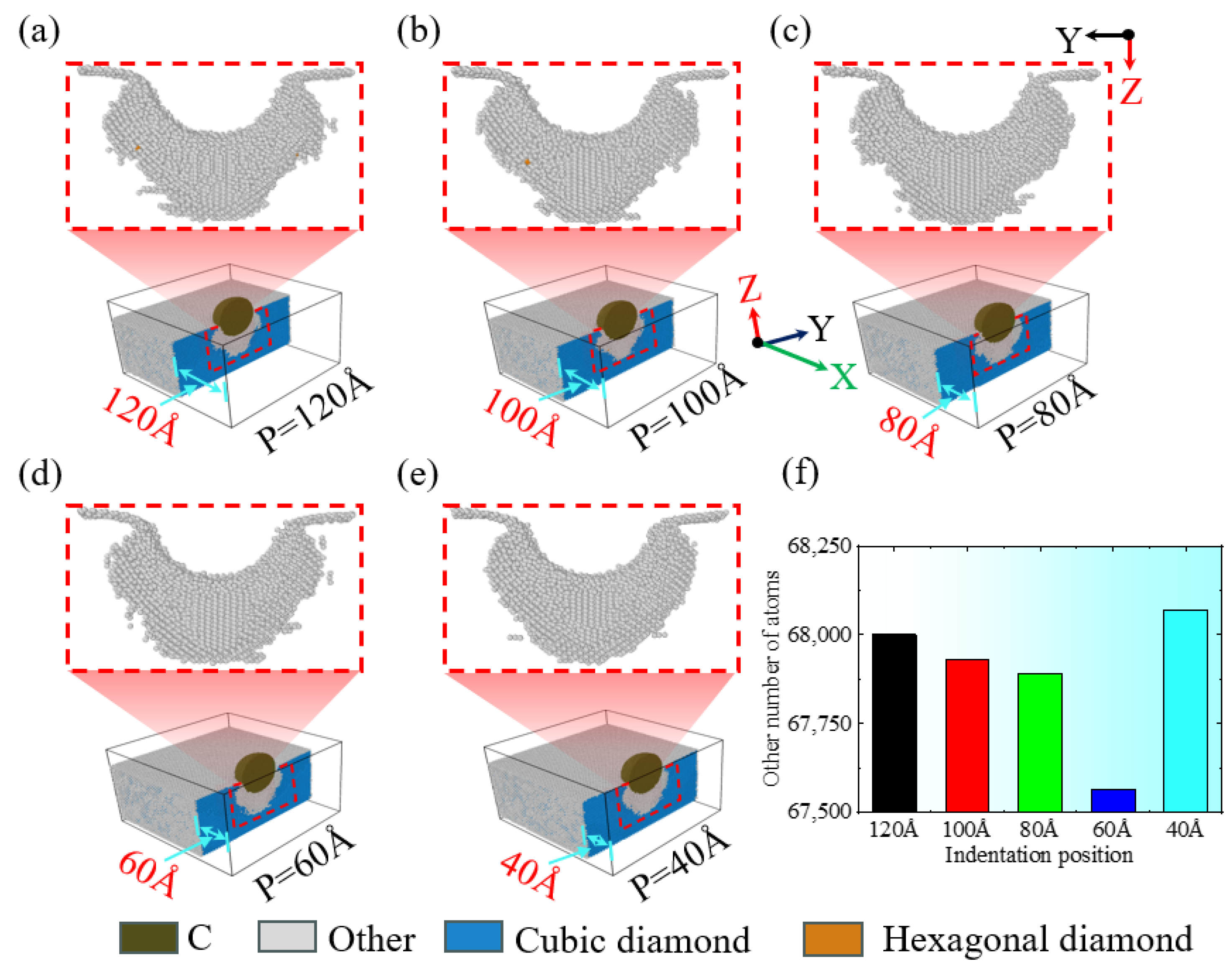 Micromachines 16 00814 g013