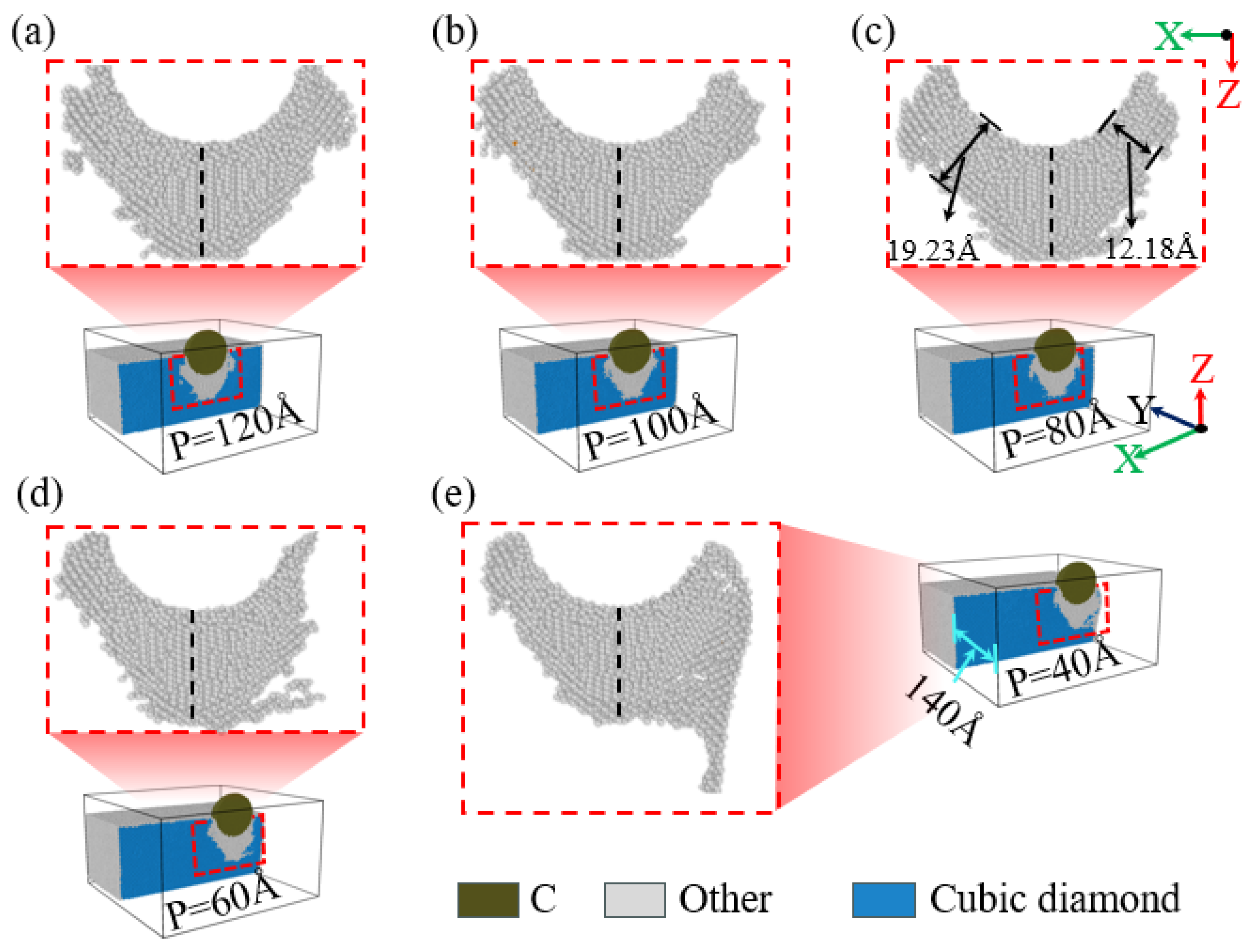 Micromachines 16 00814 g014