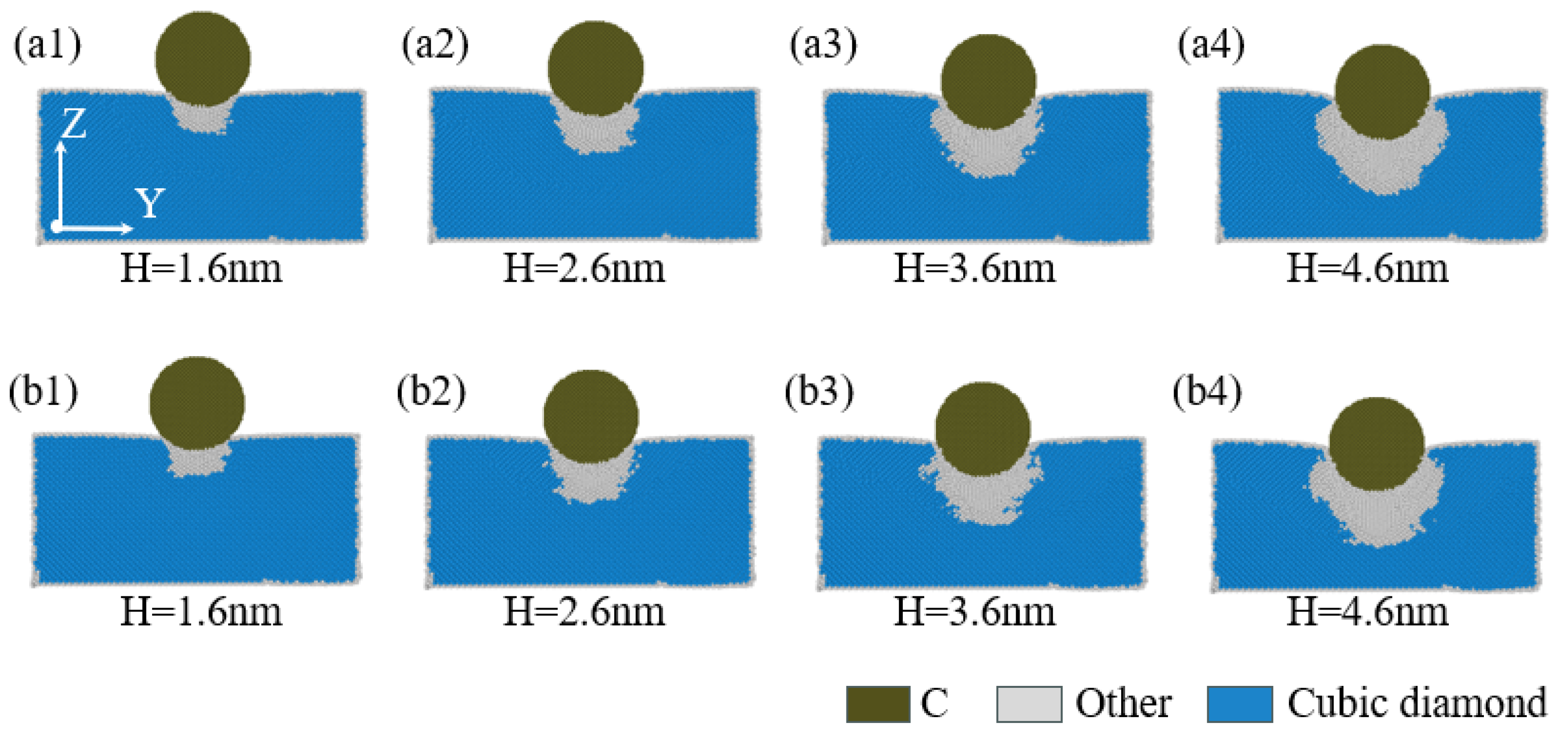 Micromachines 16 00814 g015