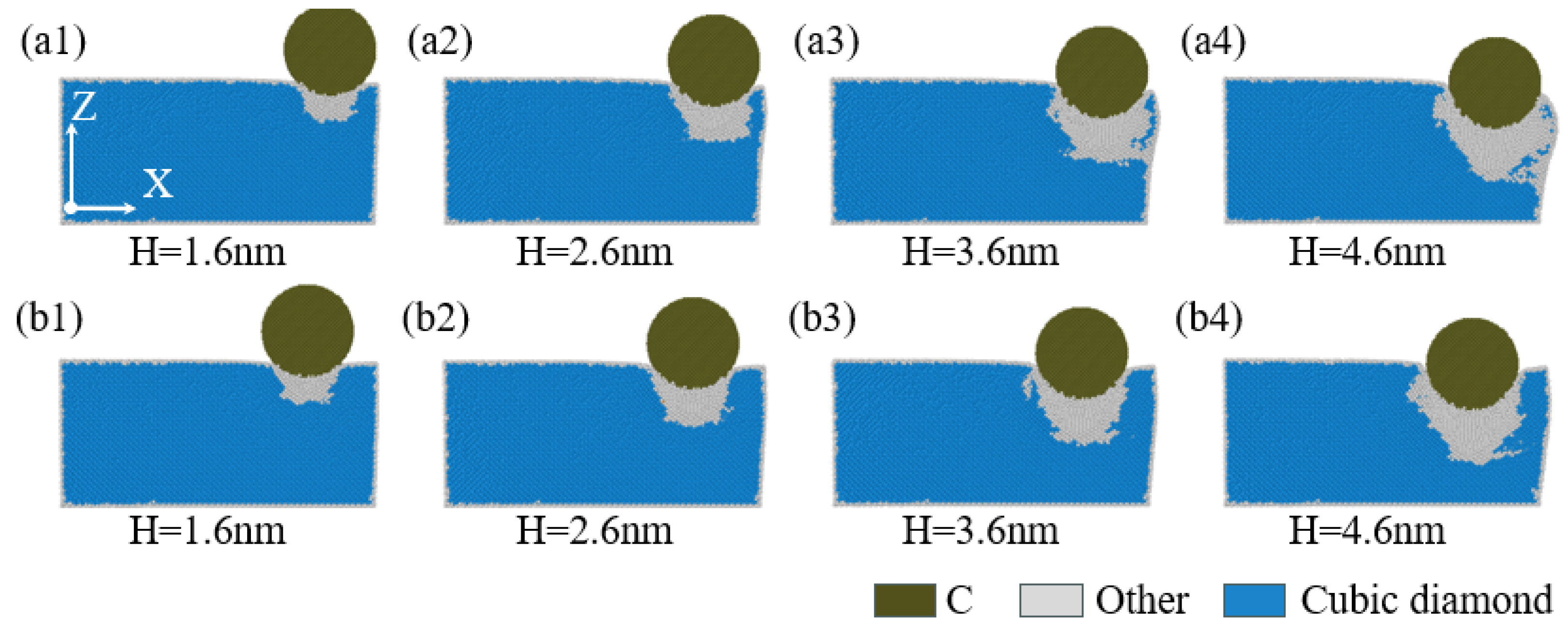 Micromachines 16 00814 g016